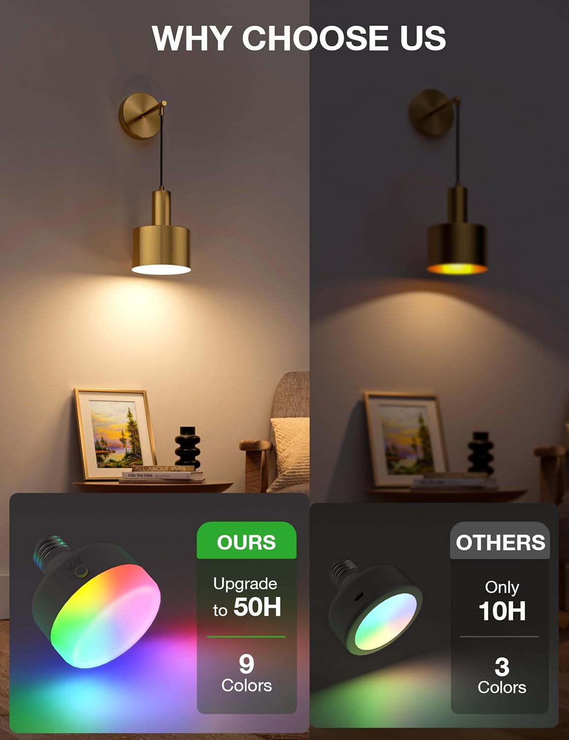 Battery Operated Wall Sconce Set of 2, Gold Wireless Rechargeable Wall Lights with 5200mAh Dimmable Detachable Bulbs