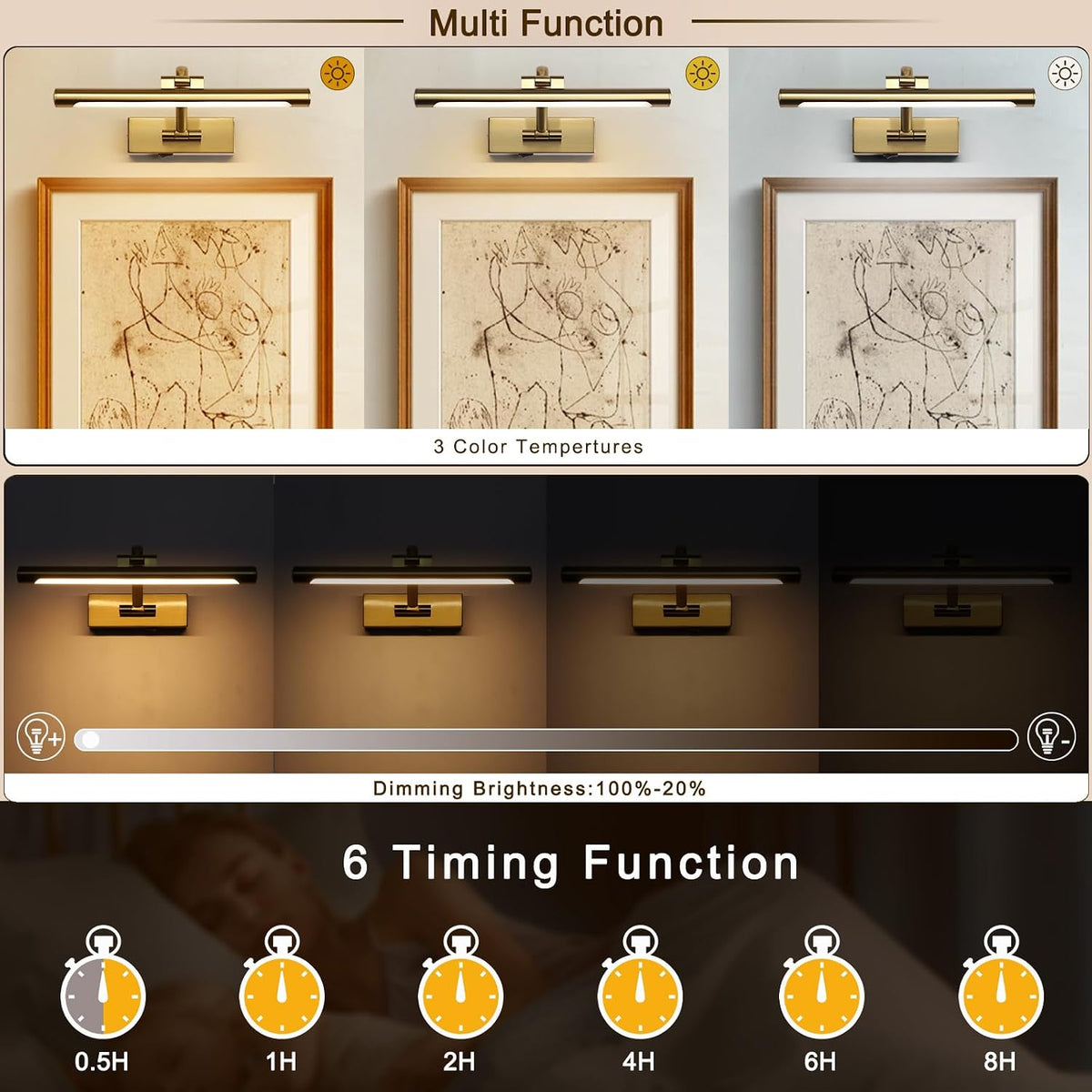 12.6 inch LED Wireless Picture Lights for Wall Rechargeable, Battery Operated Art Light for Paintings, 3CCT Dimmable