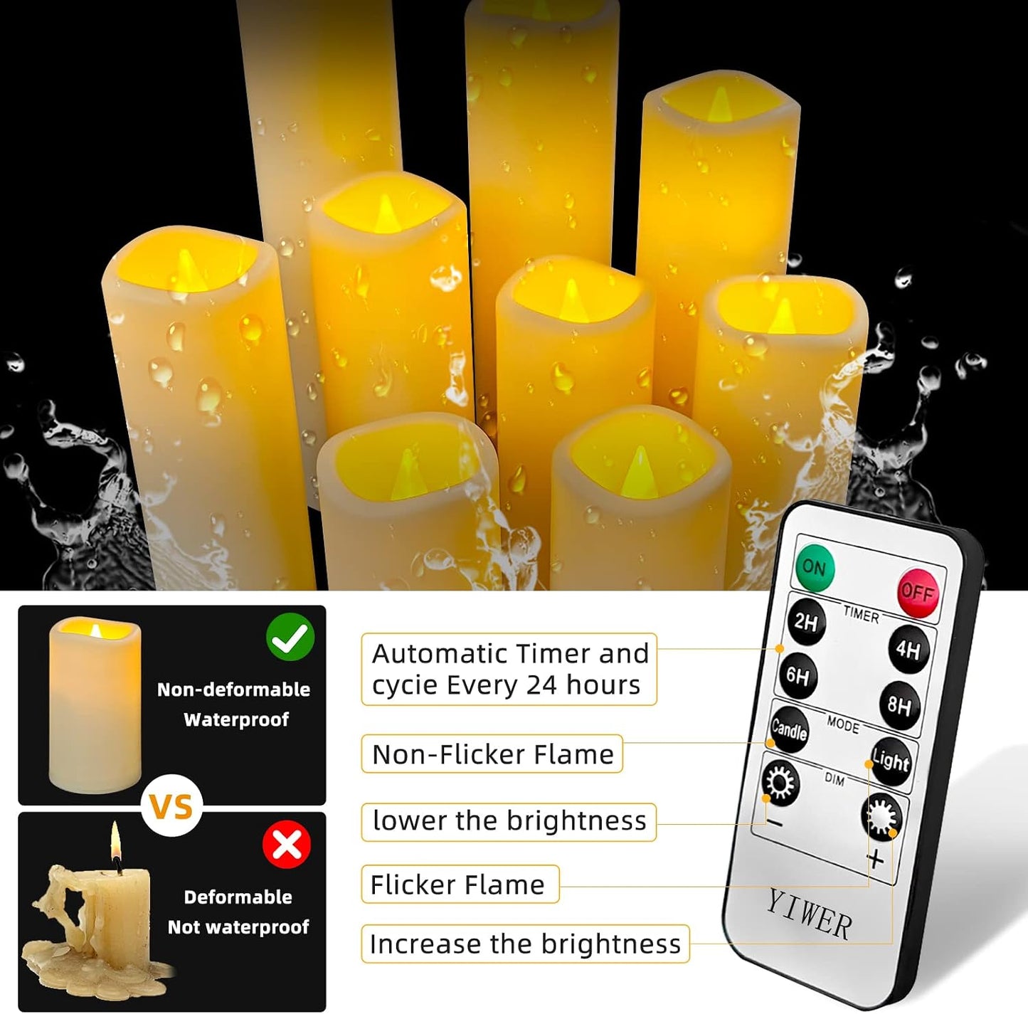 YIWER Plastic Waterproof Flameless Candles Set of 27: Battery Operated Candles Ivory Flickering Pillar Candles Include