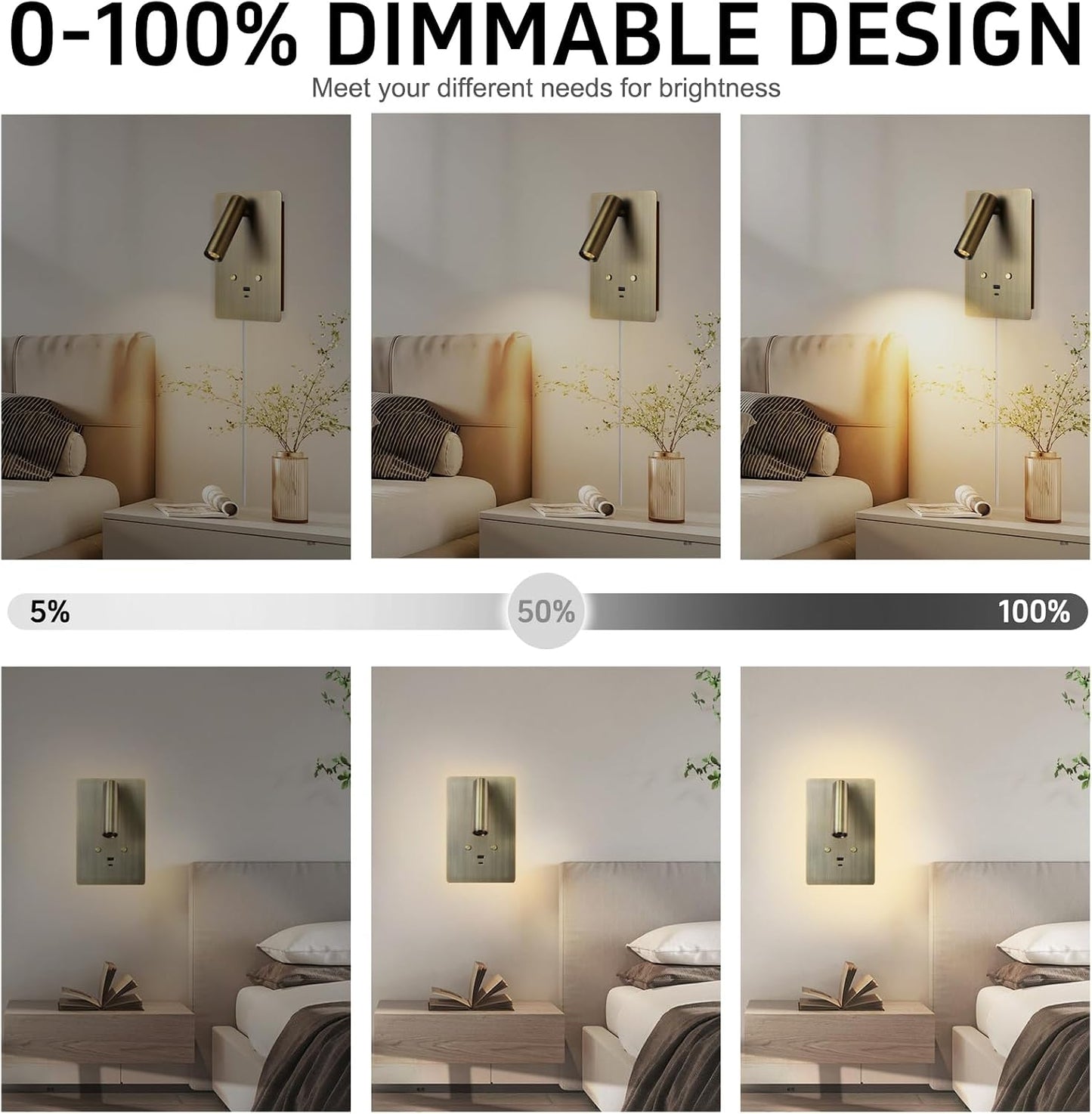 ZEROUNO Wall Mounted Reading Light Set of 2,Dimmable Adjustable Headboard Plug in Wall Sconce with USB A+C Ports,Touch