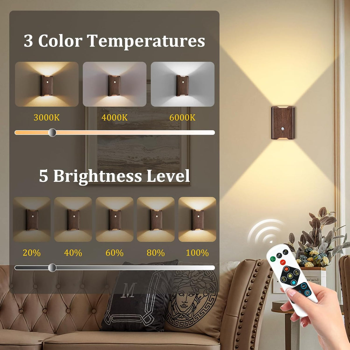 Eneru Motion Sensor Wall Sconce, Rechargeable Wireless Lights Indoor 4 Pack | 5000mAh Battery Powered, Remote 3CCT