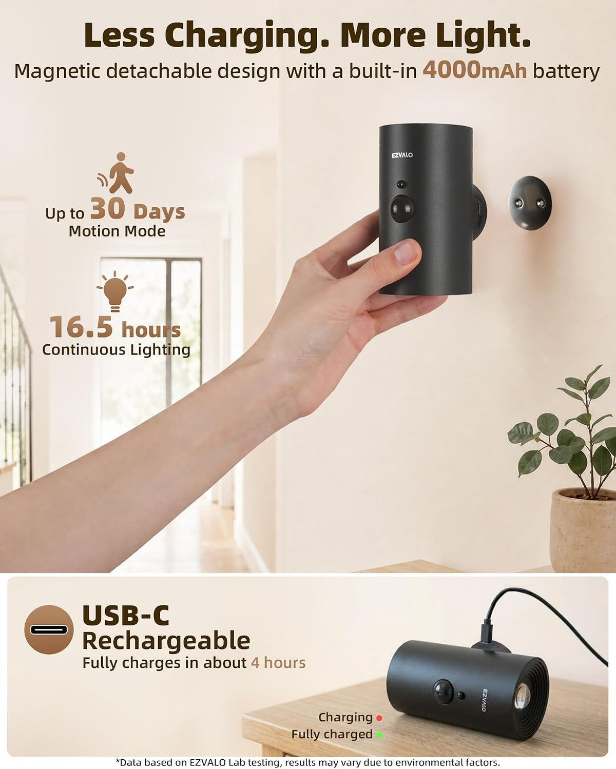 EZVALO Motion Sensor Wall Light, Rechargeable Wireless LED Sconce | 3CCT & RGB, No Drill Mount, Remote, Dimmable