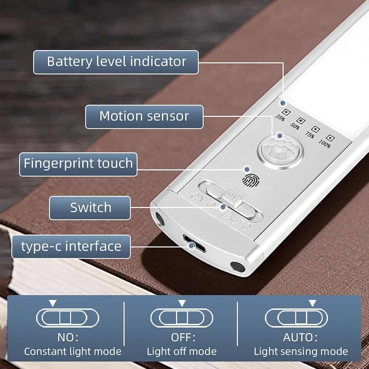 4-Pack Under Cabinet Lights, 1500mAh Rechargeable 52-LED Motion Sensor Light, 10-inch Wireless Magnetic Stick-On Closet