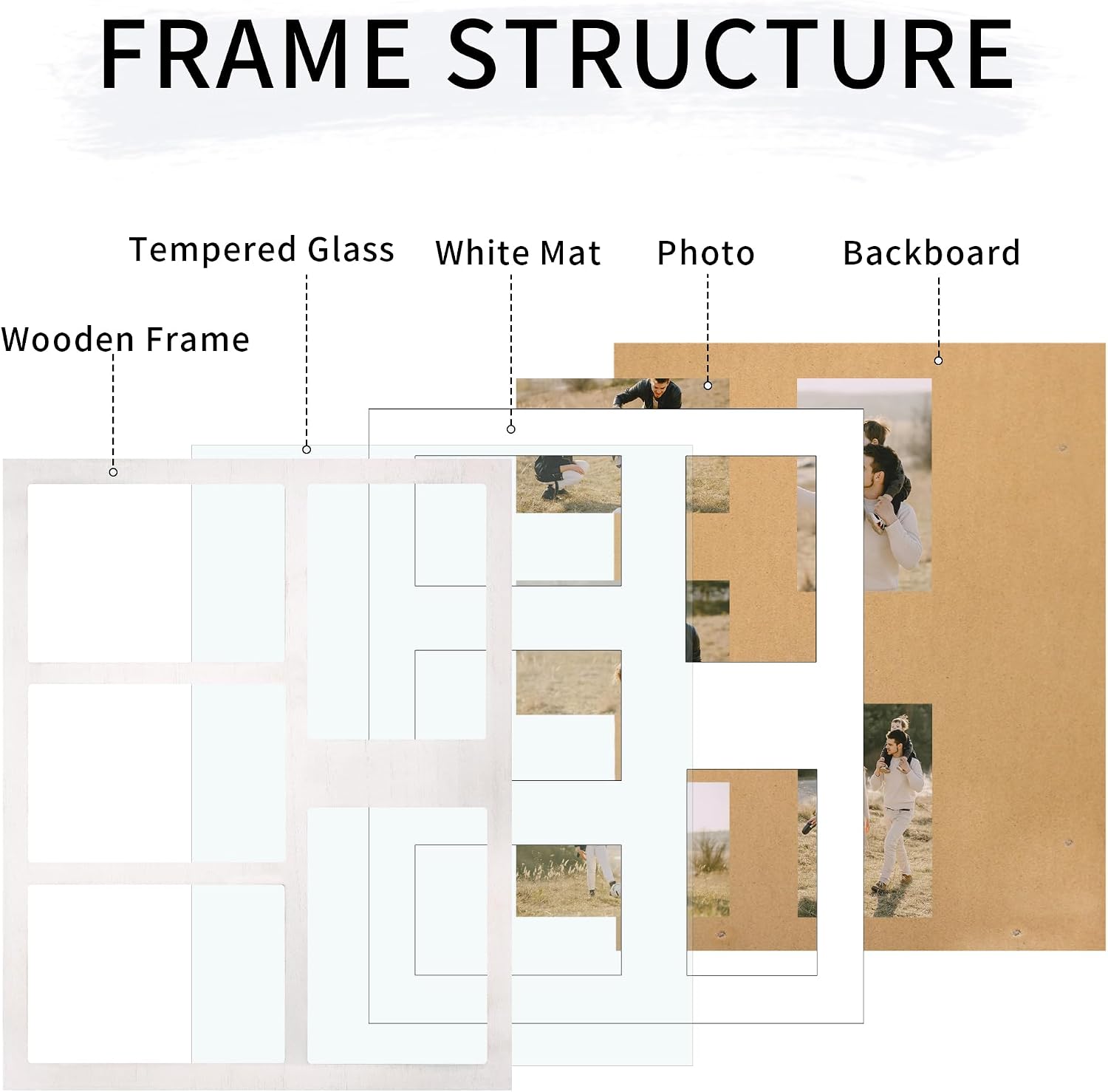 YESKAY 4x6 or 5x7 Picture Frames, White Rustic Wooden Frame with Real Glass, Displays Pictures Five 4x6 with Mat or