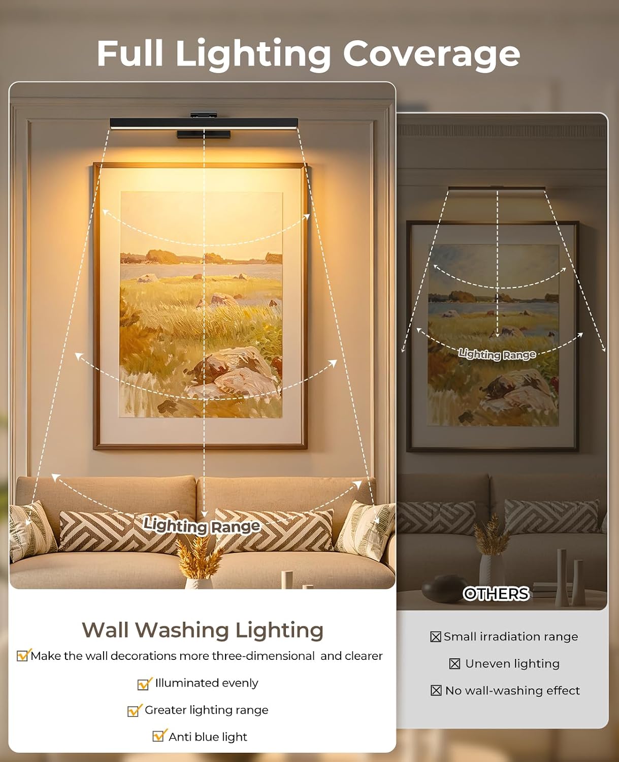 Picture Light Battery Operated, 16in Wireless Art Light for Paintings CCT Dimmable Recharging Battery Picture Light