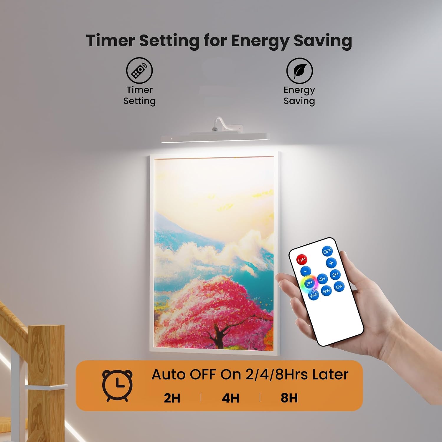 Cordless Picture Lights for Wall 4 Pack, 5000mAh Battery Powered Gallery Light,Remote Control,CRI 95+ Art Light for