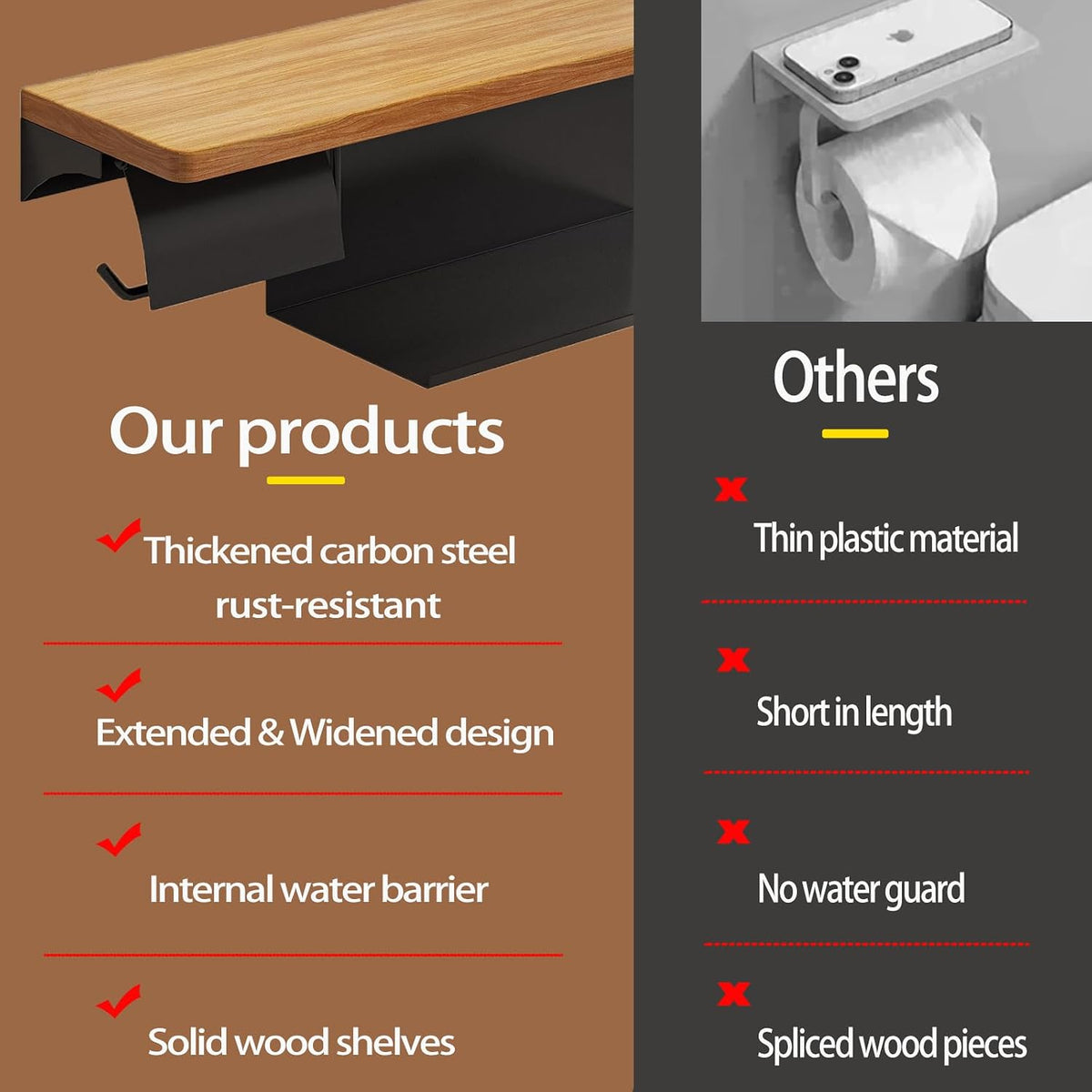 Double Toilet Paper Holder with Wide Solid Wood Shelf | 16" x 5.31" Double Roll Holder Fits Phone & Large Wipes Storage