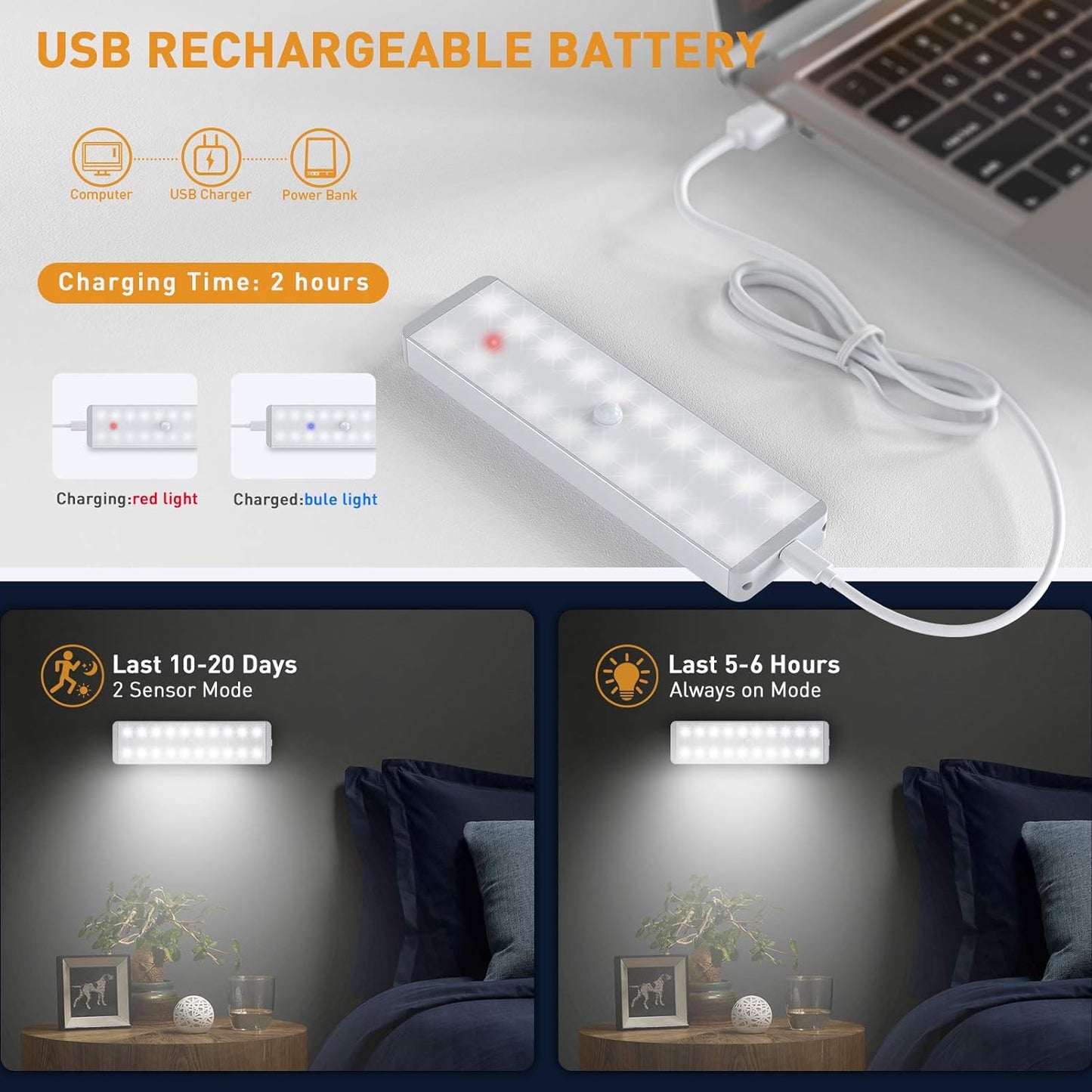 LED Closet Light, Newest 20LEDs Dimmer USB Rechargeable Motion Sensor Light Under Cabinet Lighting with Remote Control