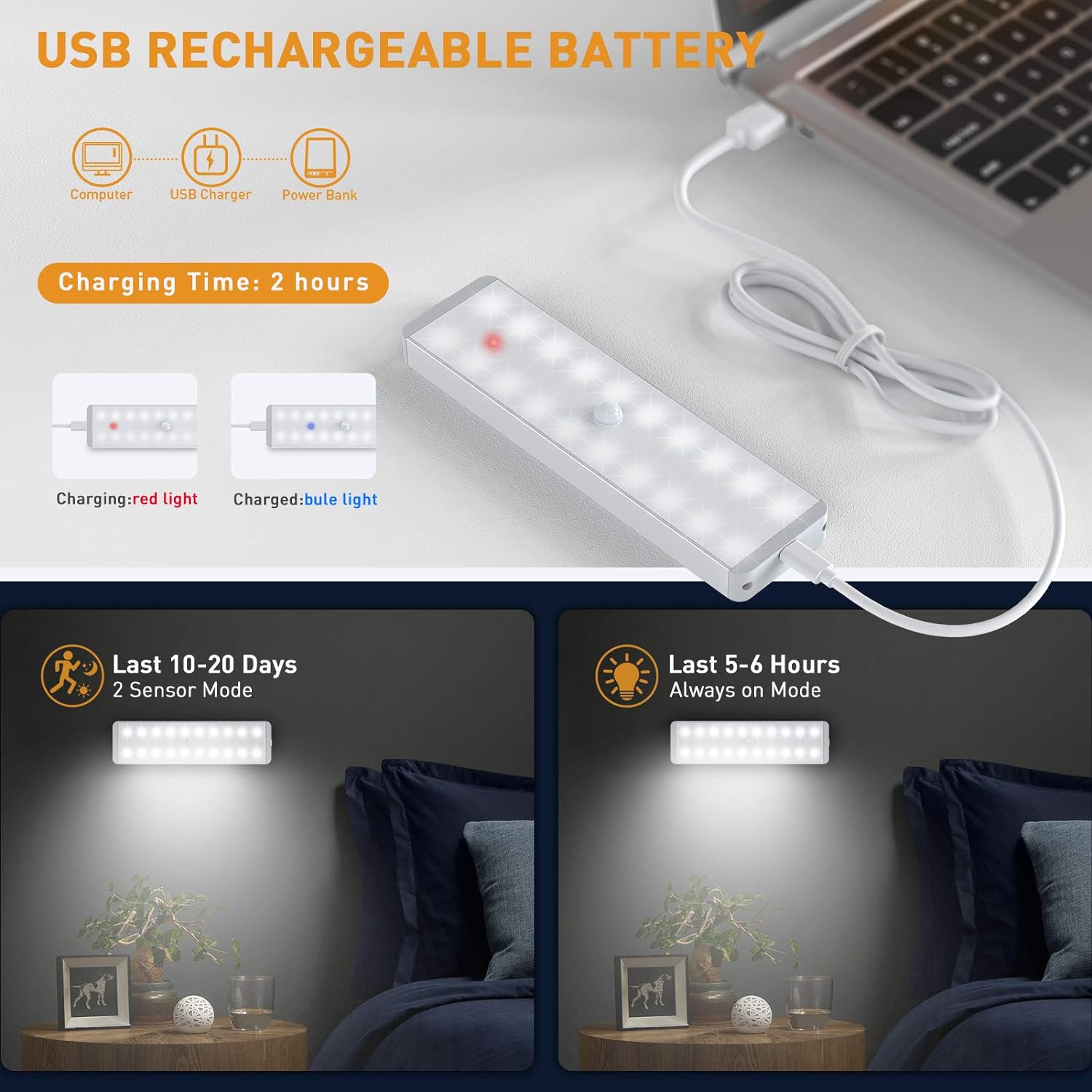 LED Closet Light, Newest 20LEDs Dimmer USB Rechargeable Motion Sensor Light Under Cabinet Lighting with Remote Control