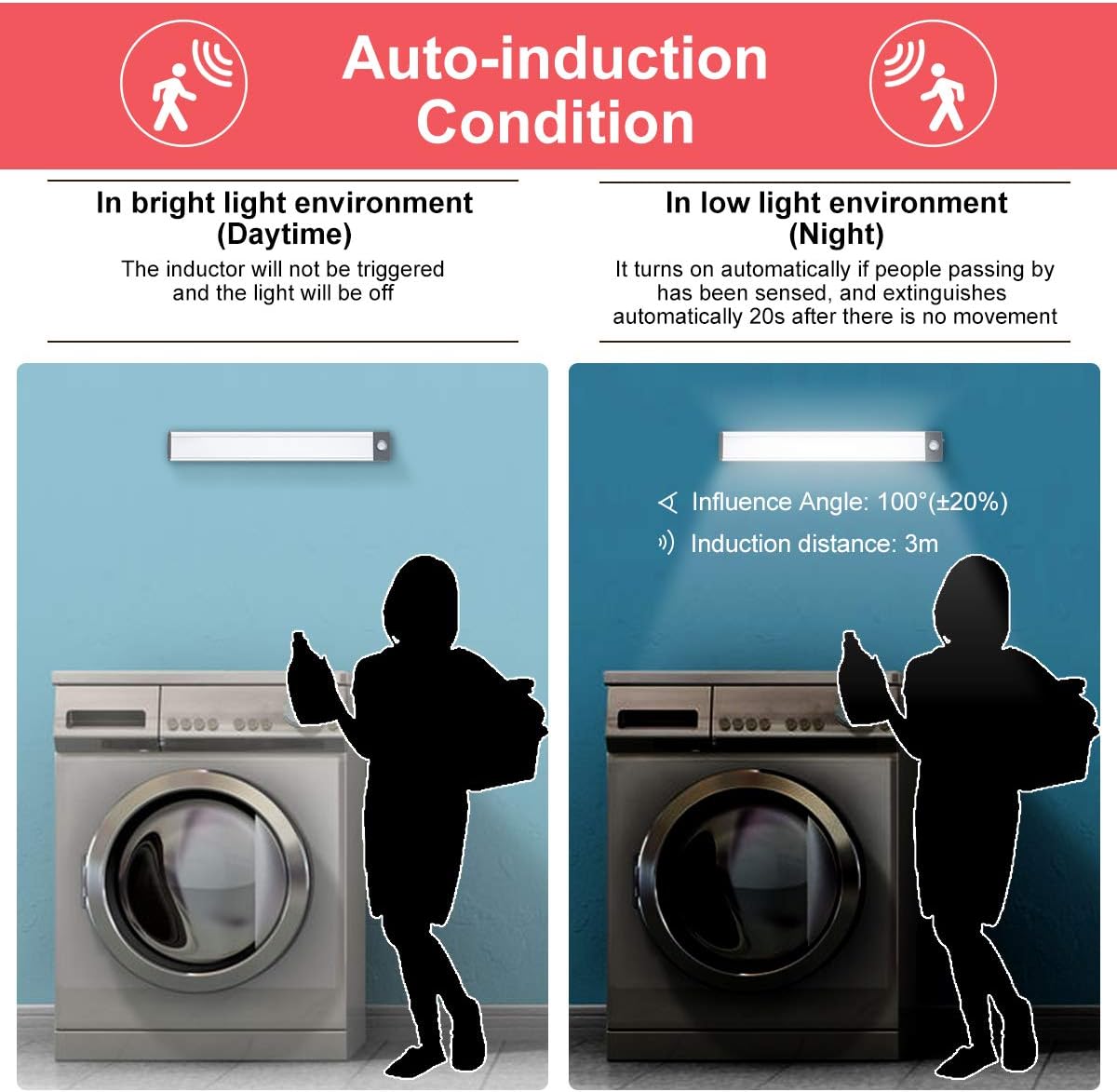 LED Motion Sensor Light,Under Counter Lighting, Wireless USB Rechargeable Kitchen Night Lights,Battery Powered Operated