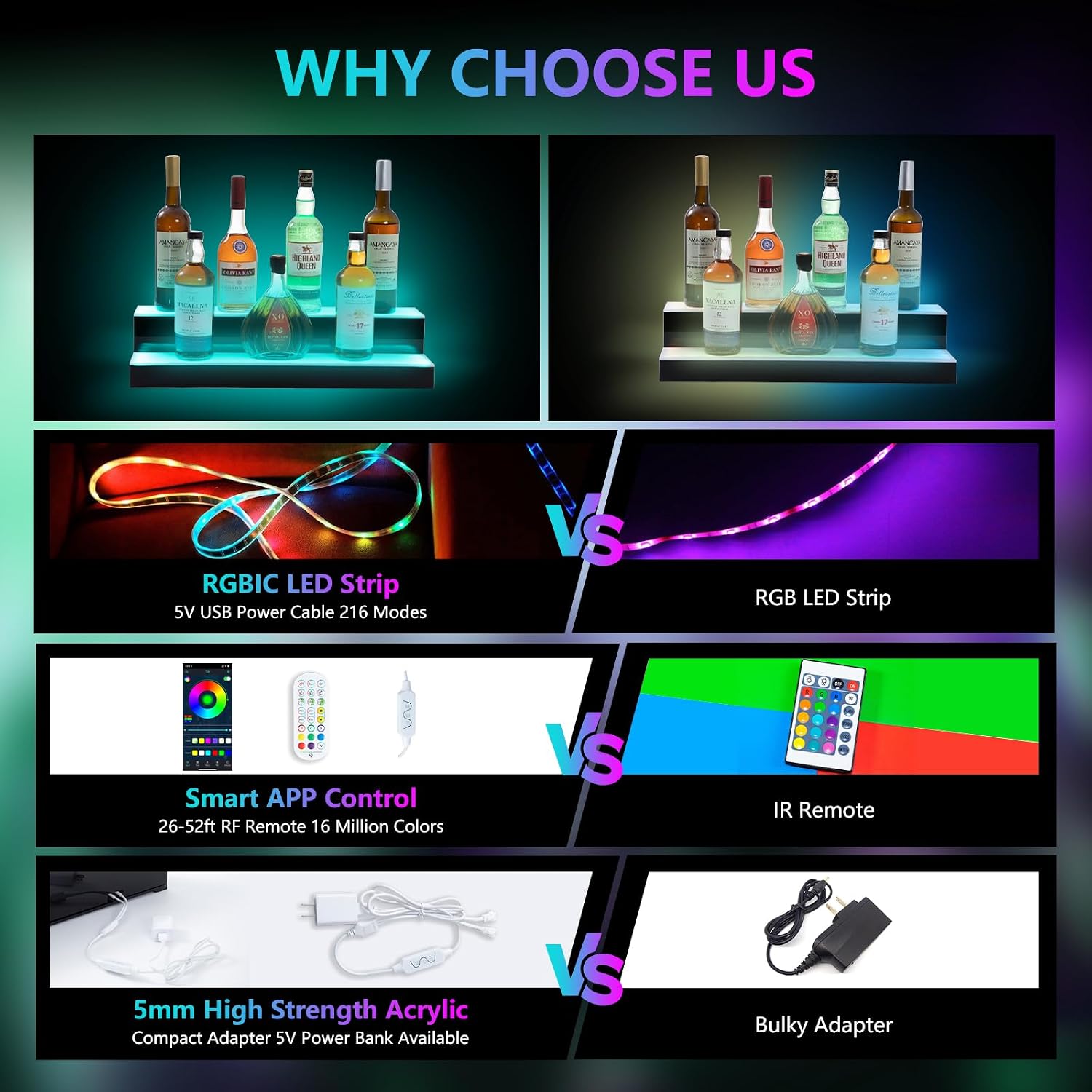 Led Lighted Liquor Bottle Display Shelf, 20 Inch 2 Tier Whiskey Rack, Support USB, Bar Stand with RF Remote & App