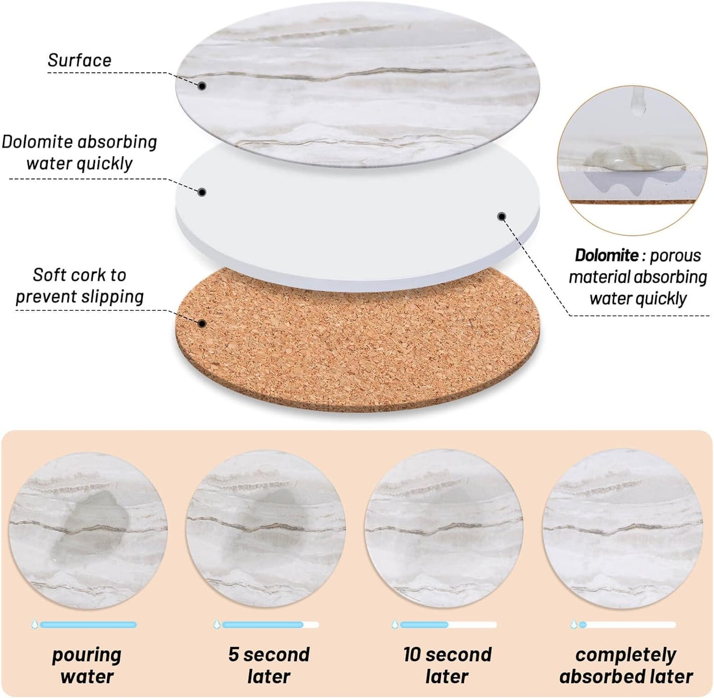 Holder / Marble Style Ceramic Coaster for Wooden Table / Griege / Set of 10