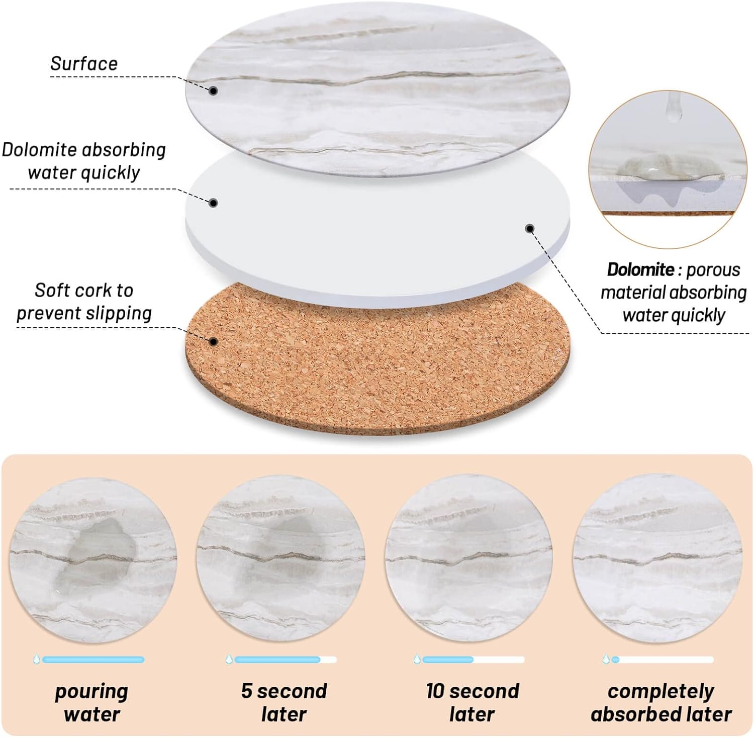 Holder / Marble Style Ceramic Coaster for Wooden Table / Griege / Set of 10