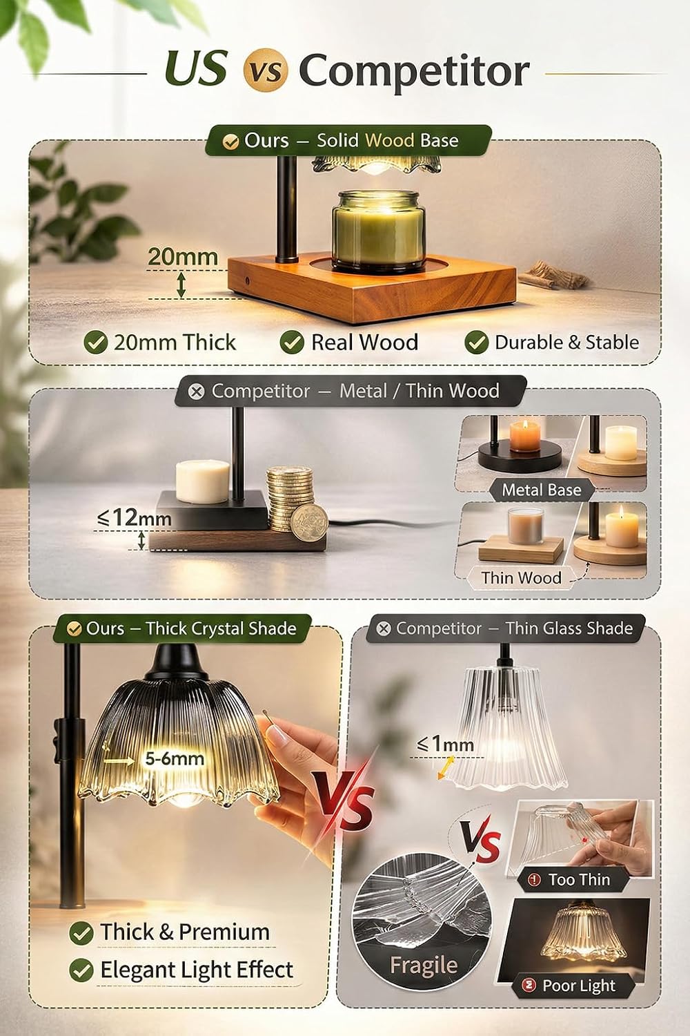 Candle Warmer Lamp for Jar Candles with Timer, Dimmer & 2 Bulbs | Petal Glass Shade, Rubber Wood Base, Adjustable