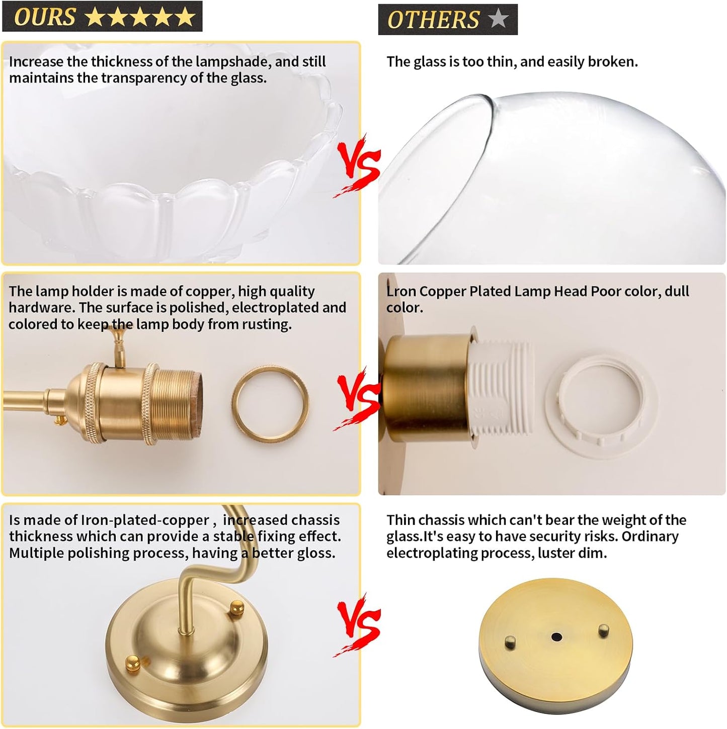 Shenmoyl Battery Operated Wall Sconce Set of 2, Vintage Rechargeable Wall Lights with White Lily Glass Shade, Wireless