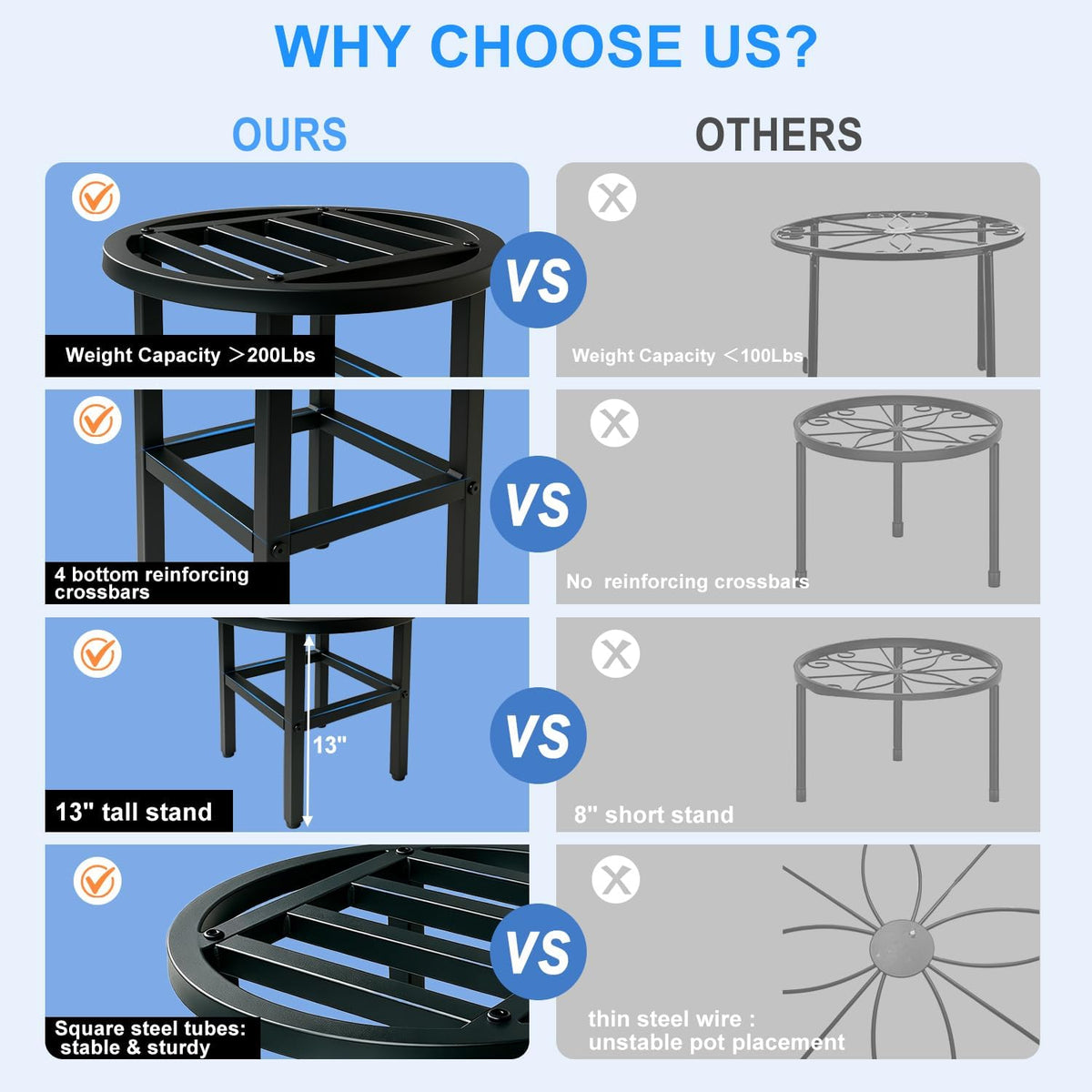 Metal Heavy Duty Plant Stand Indoor Outdoor,13 Inch Tall Plant Stands Riser, Wrought Iron Pedestal Holders for Large