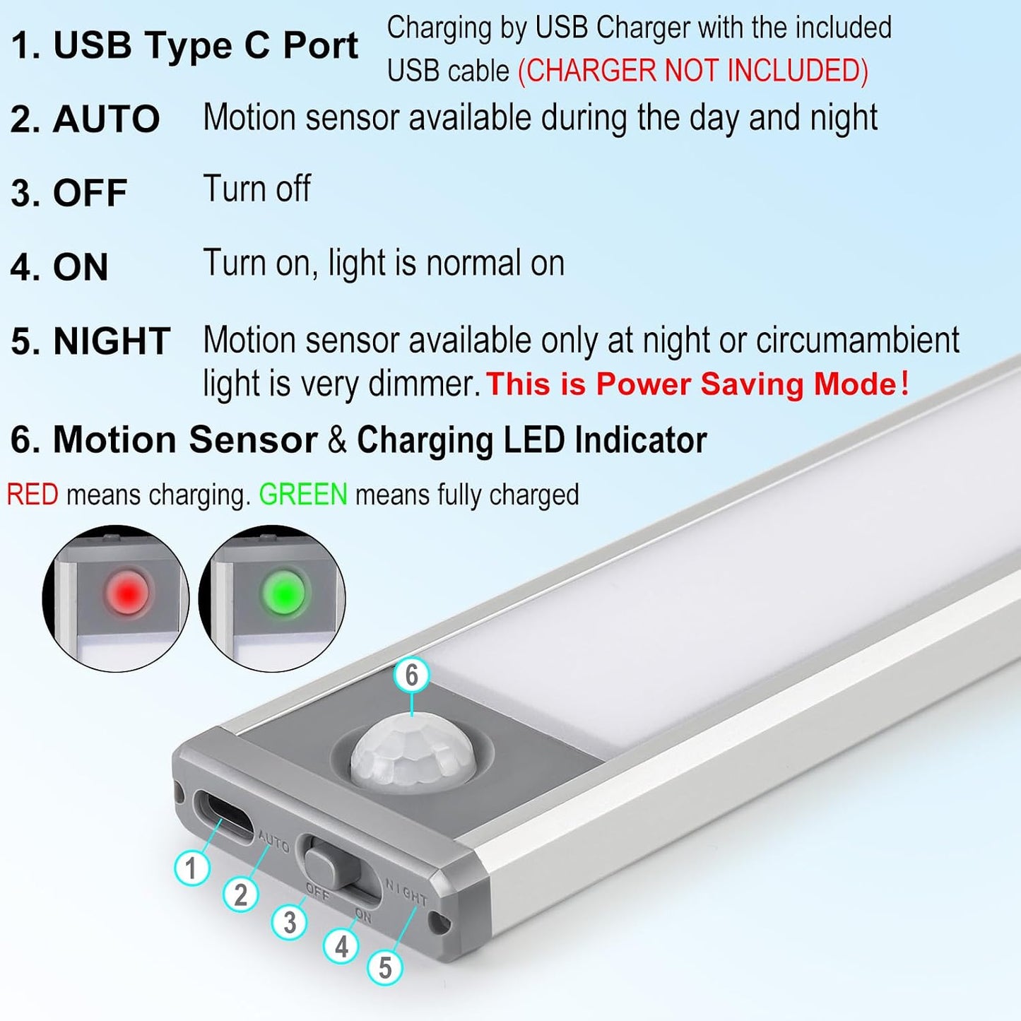 Rechargeable 2 Pack Bright 40LED Motion Sensor Activated Night Light for Closet, Kitchen Counter, Battery Operated