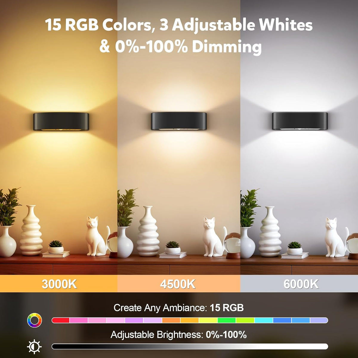 Motion Sensor Wall Sconces Set of 2, Rechargeable 5000mAh Battery Operated Wall Light with Remote Control, 15 RGB and 3