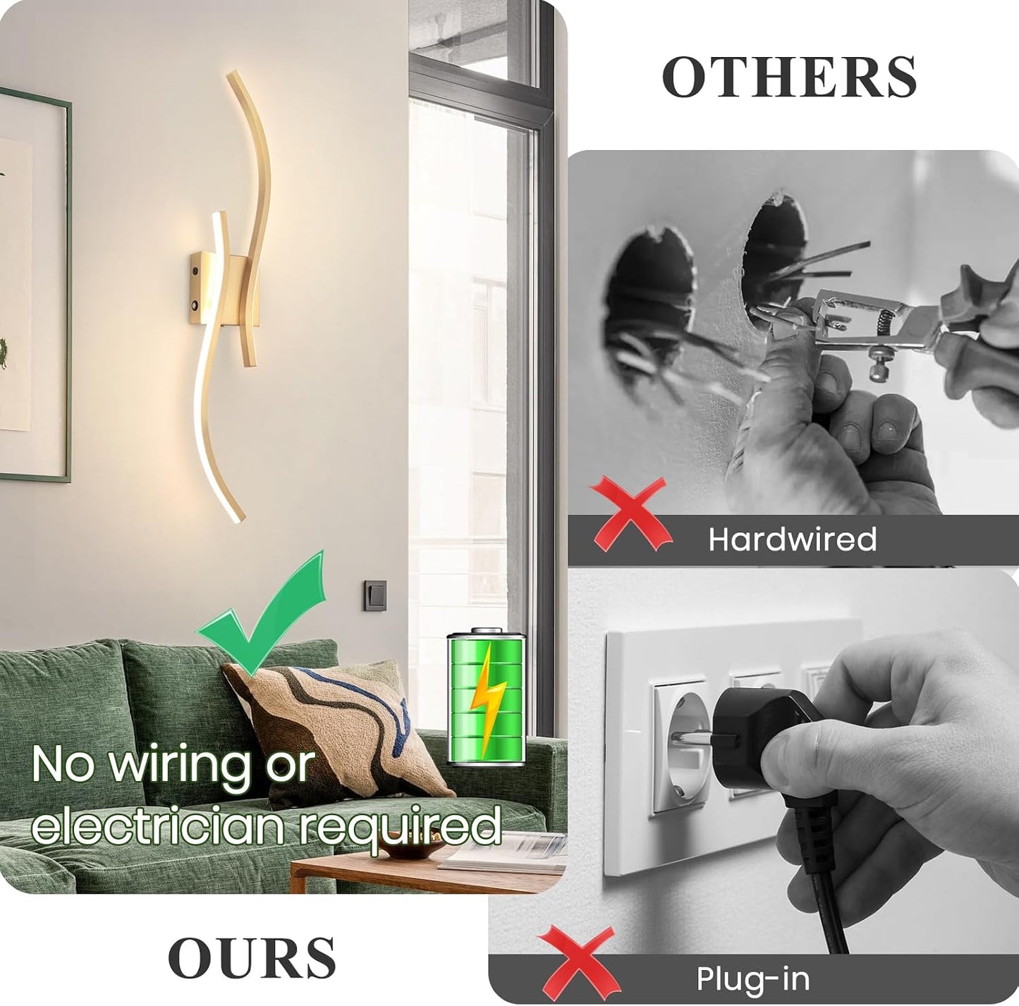 CANEOE Battery Operated Wall Sconces with Remote Control, Rechargeable Dimmable Touch Wall Sconces Set of Two