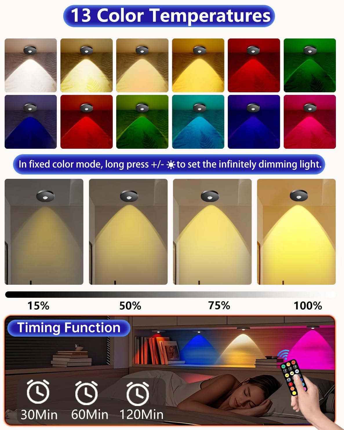 Puck Lights with Remote Control, 2000mAh Rechargeable Cabinet Light, Under Counter Tap Light Wireless, Display Cabinet