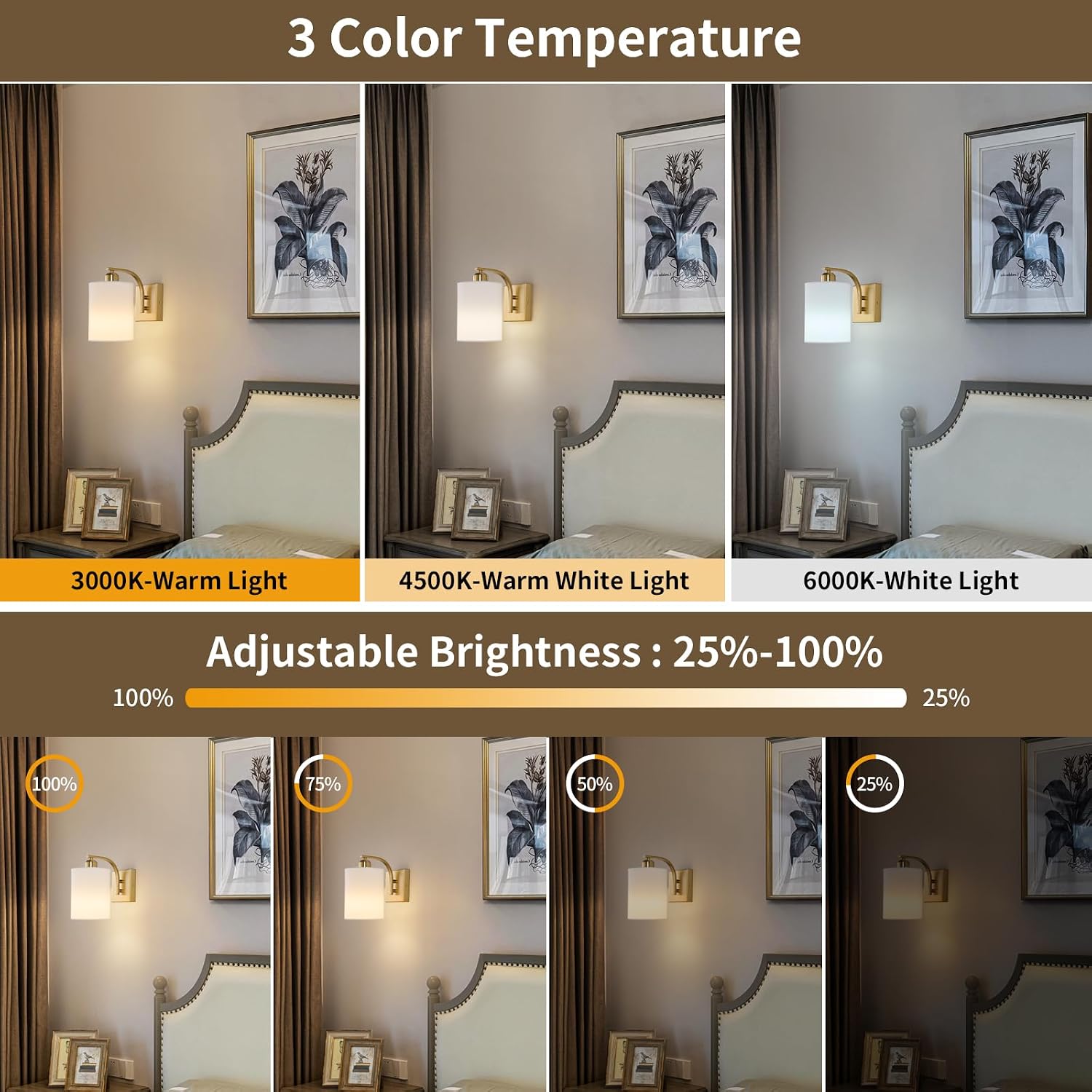 Powfloven Gold Rechargeable Wall Sconces Set of 2 with Remote, Wireless Battery Operated Dimmable LED Wall Lights