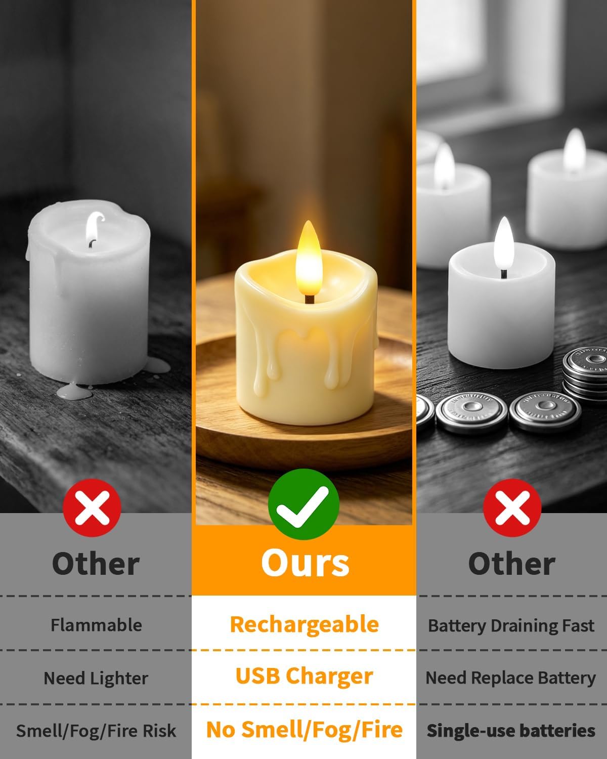 12 Pack Small Rechargeable Flameless Candles with Remote Timer | 1.5"x2" LED Tea Lights Flickering Mini Candles Battery