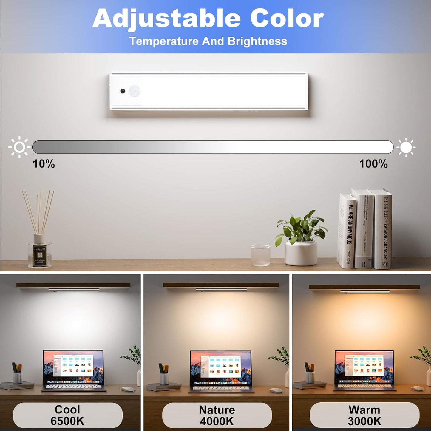Under Cabinet Lighting 5 Packs, 3 Color Temperature Rechargeable Motion Sensor Lights for Kitchen, Counter, Closet