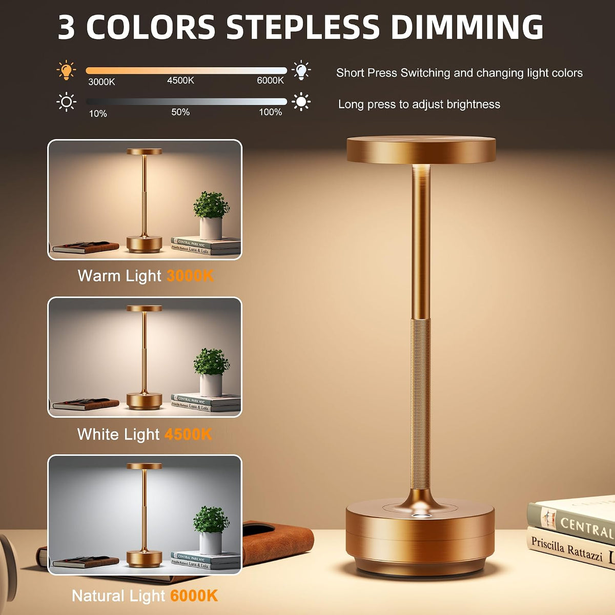 Rechargeable Cordless Table Lamp with 5000mAh Battery IP54 Waterproof LED | Set of 2 Titanium with Touch 3-Color