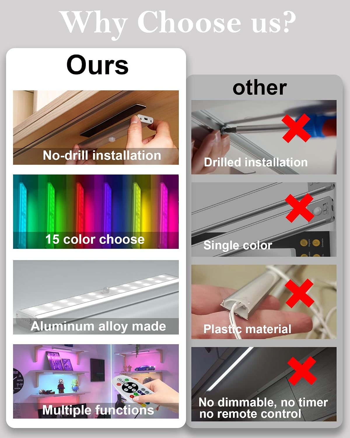 Under Cabinet Lighting Rechargeable 48-LED Wireless Under Cabinet Lights Remote, Kitchen Counter Lights Closet Lights