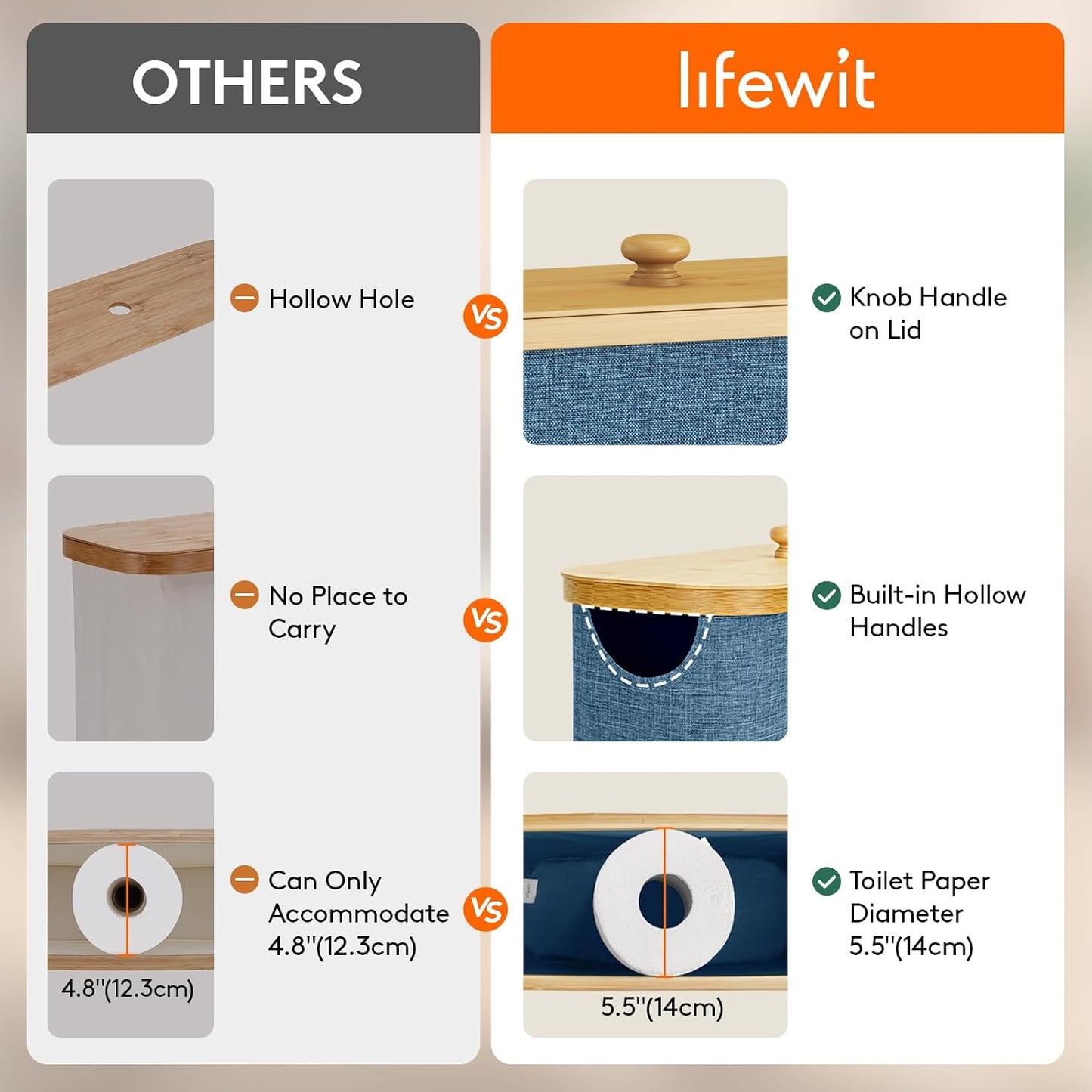 Lifewit Toilet Paper Storage Holder, Extra Large Stand Basket 30L Dark Blue | 12 to 16 Rolls, Extra Large Paper Stand