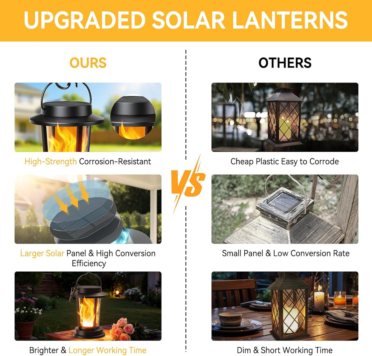 Solar Lanterns Outdoor Waterproof, Flickering Flame Solar Powered | 2 Pack Upgraded Solar Lights Outdoor, Hanging