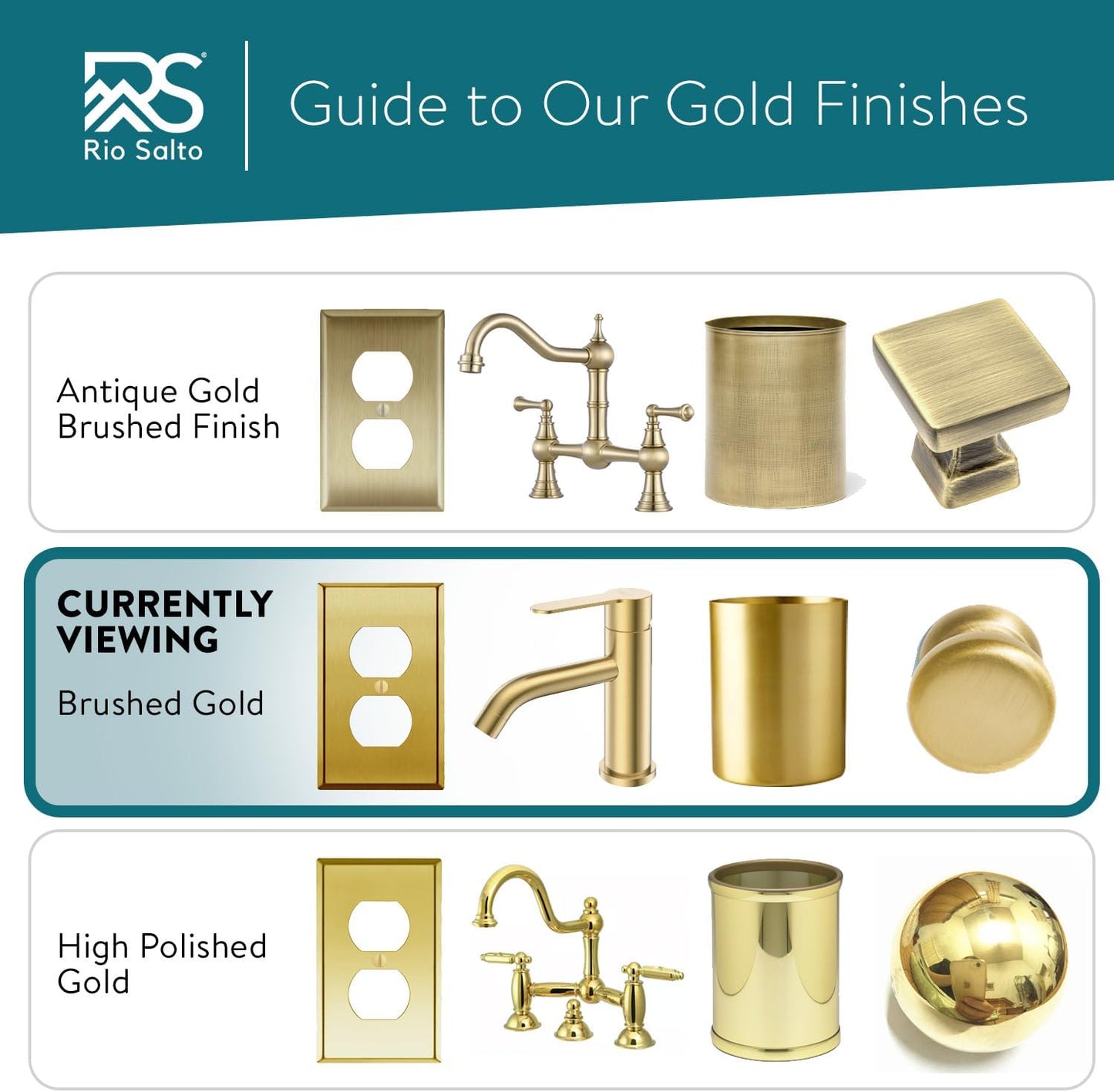 Rio Salto BRASS Light Switch Cover Plate Gold Outlet Covers Brushed Brass Rocker Switch Plate Decorator Paddle GFCI