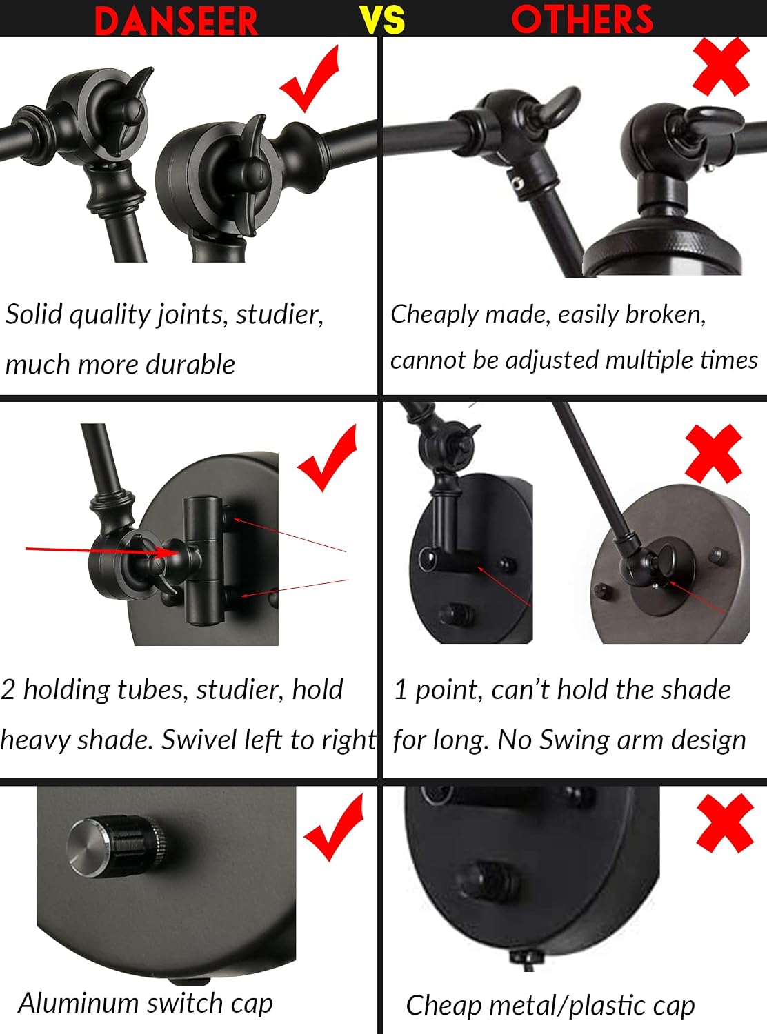 Industrial Swing Arm Plug in Wall Mounted Wall Sconce | Wall Lamp with On/Off Switch for Bedroom Living Room Hallway