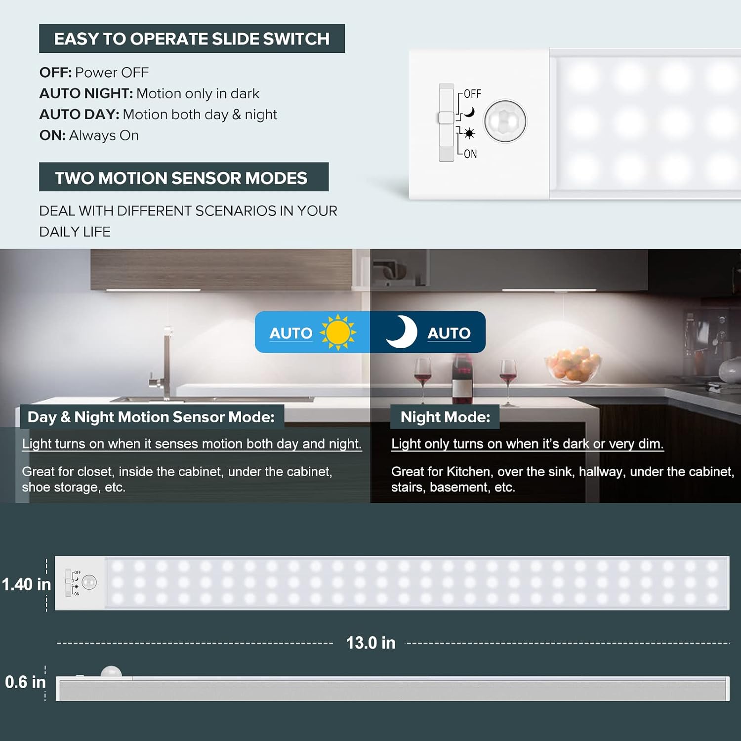 BLS 60 LED Closet Lights Battery Powered LED Lights, Super Bright Under Cabinet Lighting, Wireless Motion Sensor Light