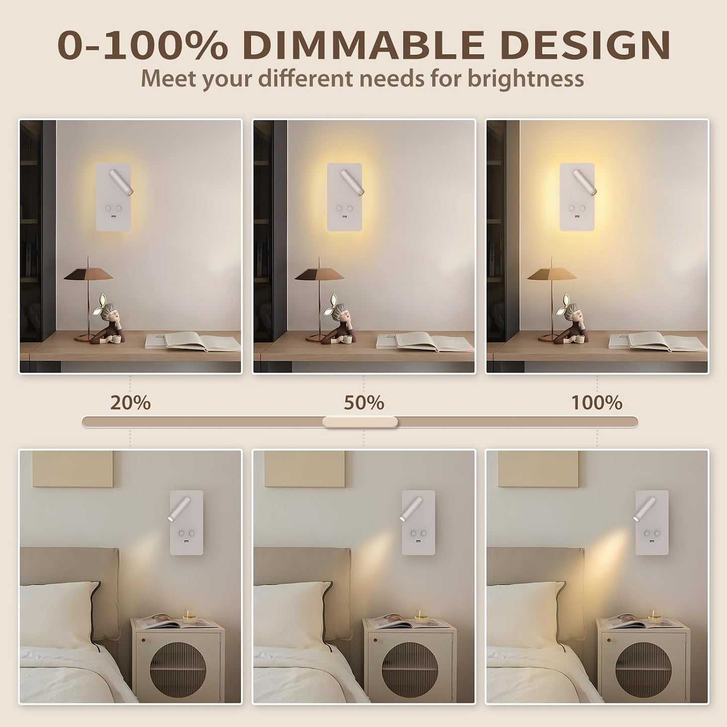M04 Dimmable Wall Mounted Sconces Reading Light Bedside Lamp with USB Port Headboard Plug in Hardwire Wall Lamps