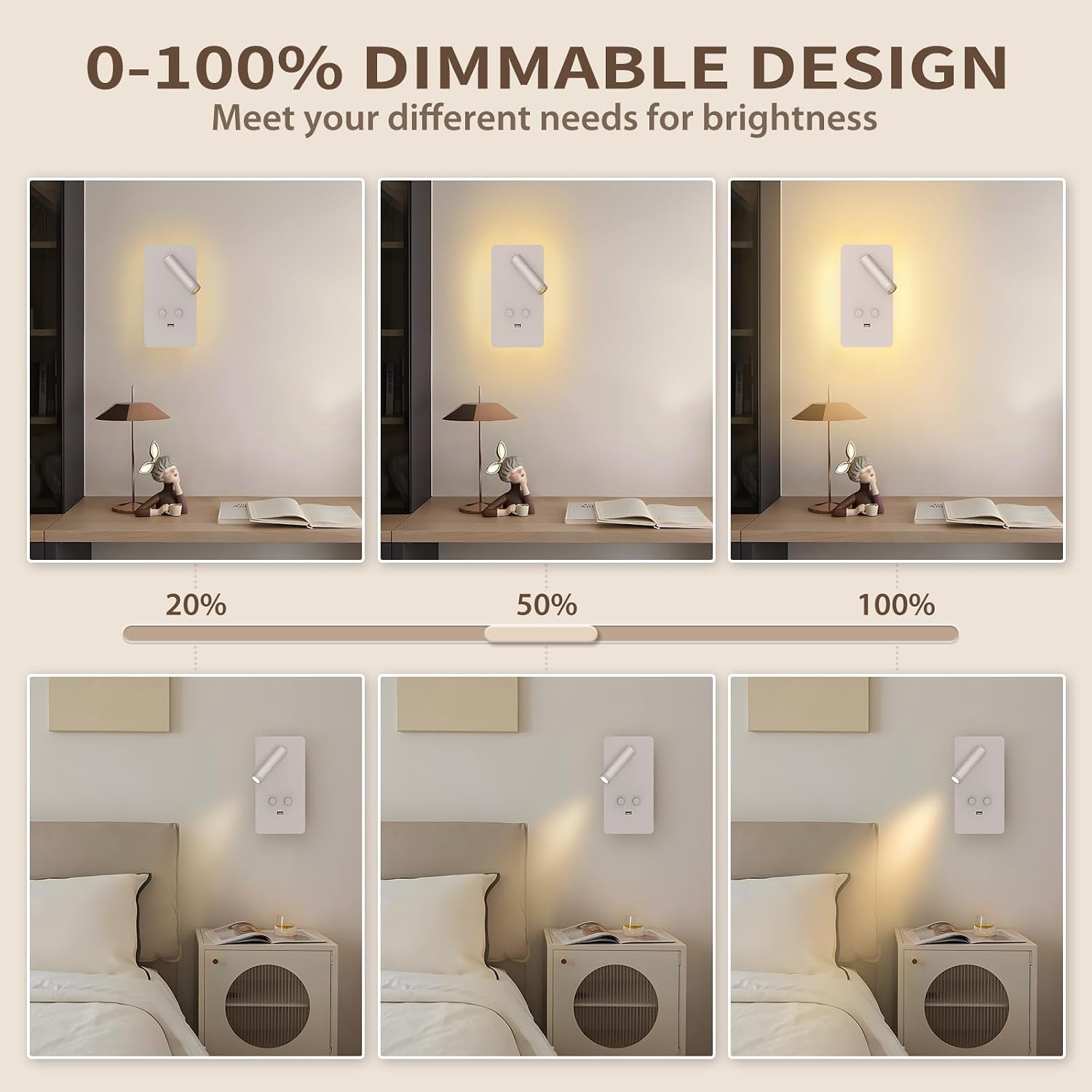 M04 Dimmable Wall Mounted Sconces Reading Light Bedside Lamp with USB Port Headboard Plug in Hardwire Wall Lamps