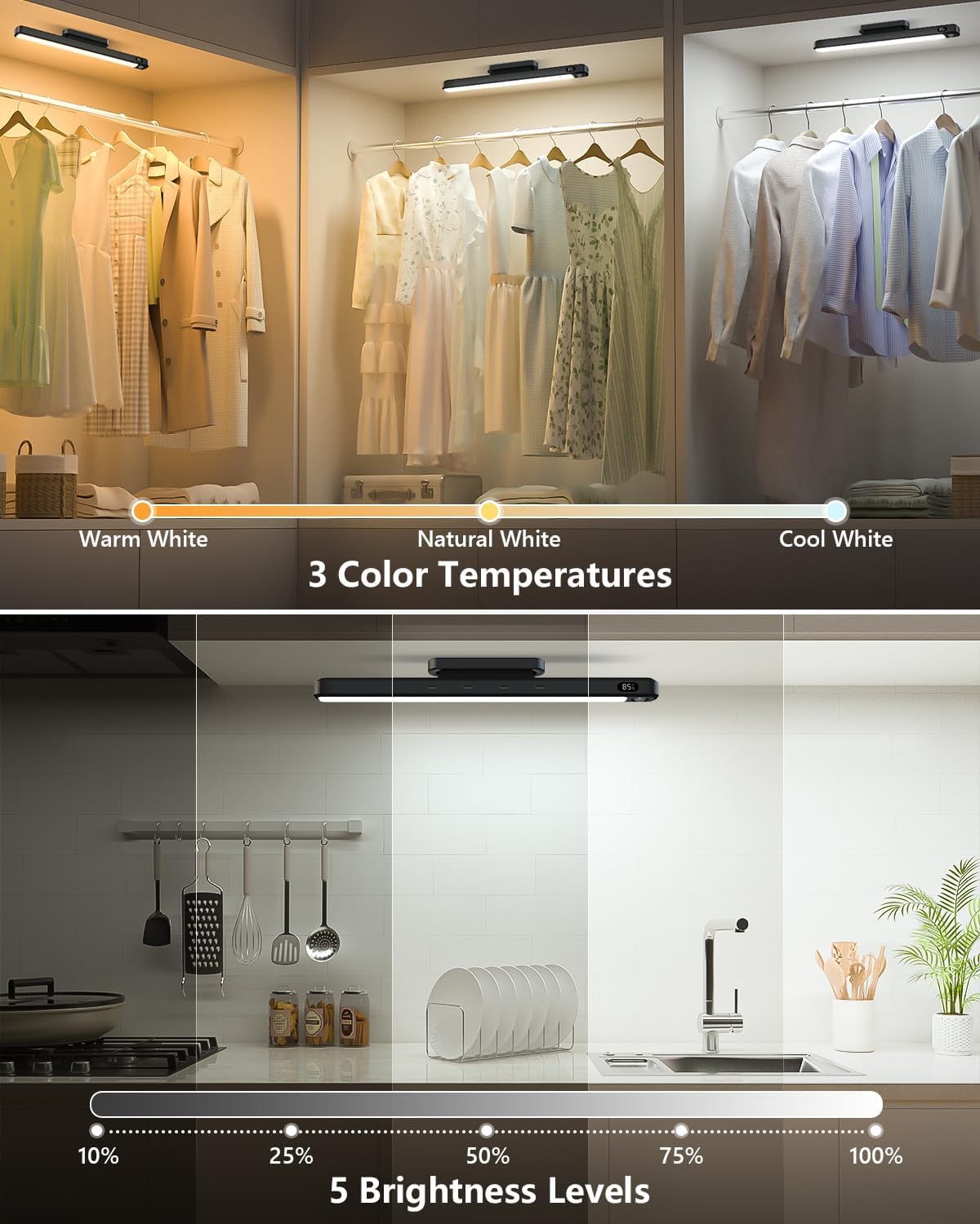 Ferswe 5W Motion Sensor Magnetic Light Bar, 2500mAh Rechargeable Under Cabinet Lighting with Battery Display