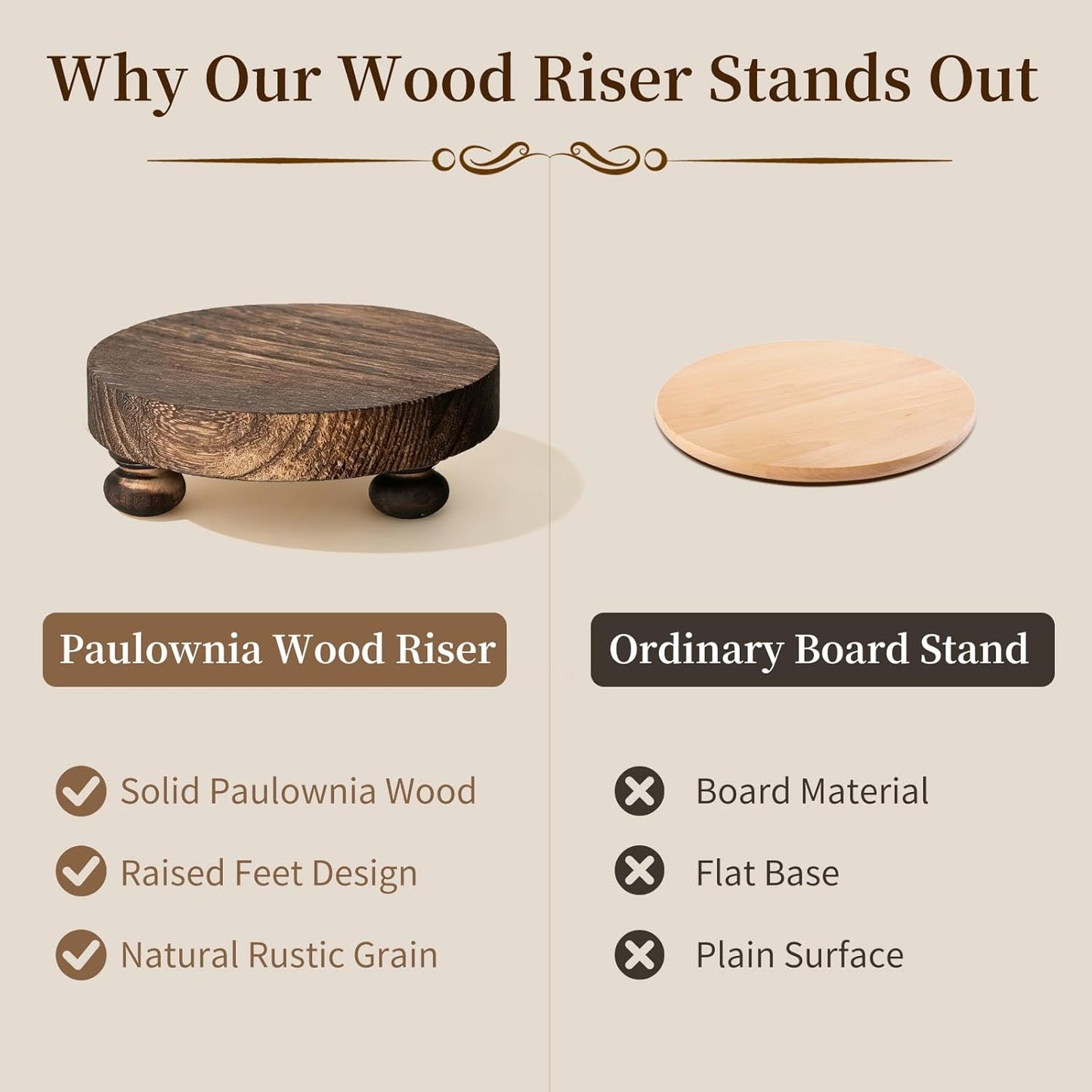 Farmhouse Wood Riser for Display- Rustic Decor Mini Wooden Pedestal Decorative / Brown / Set of 2
