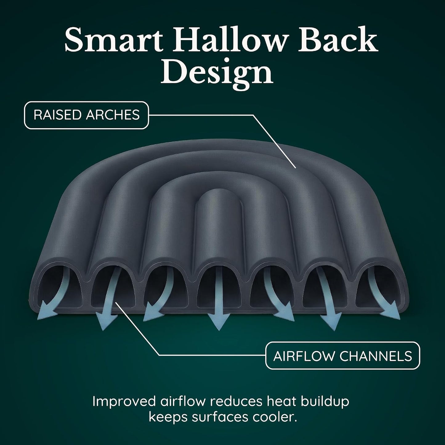 Non-Slip Pot Holders / Slate Black