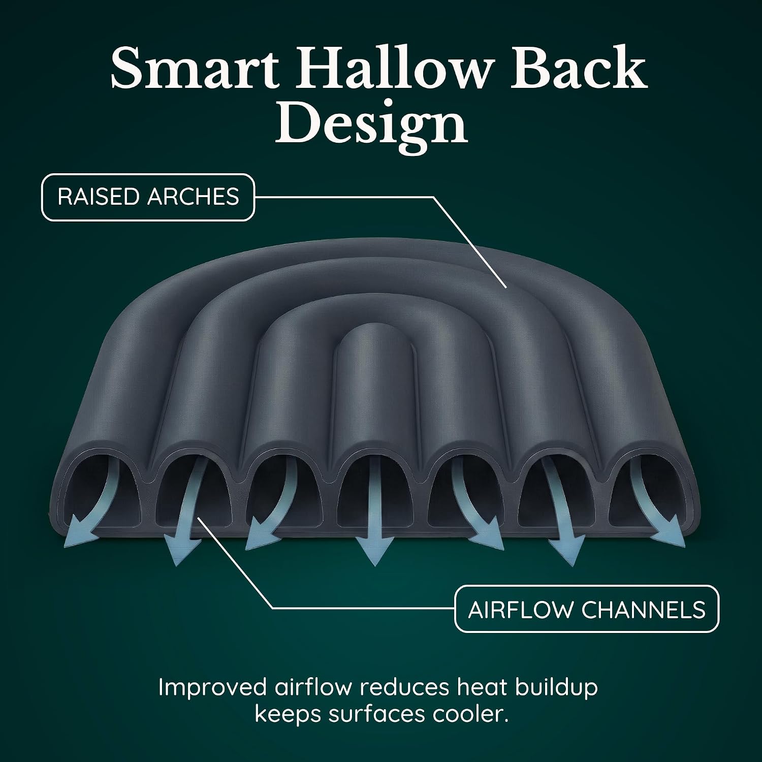 Non-Slip Pot Holders / Slate Black