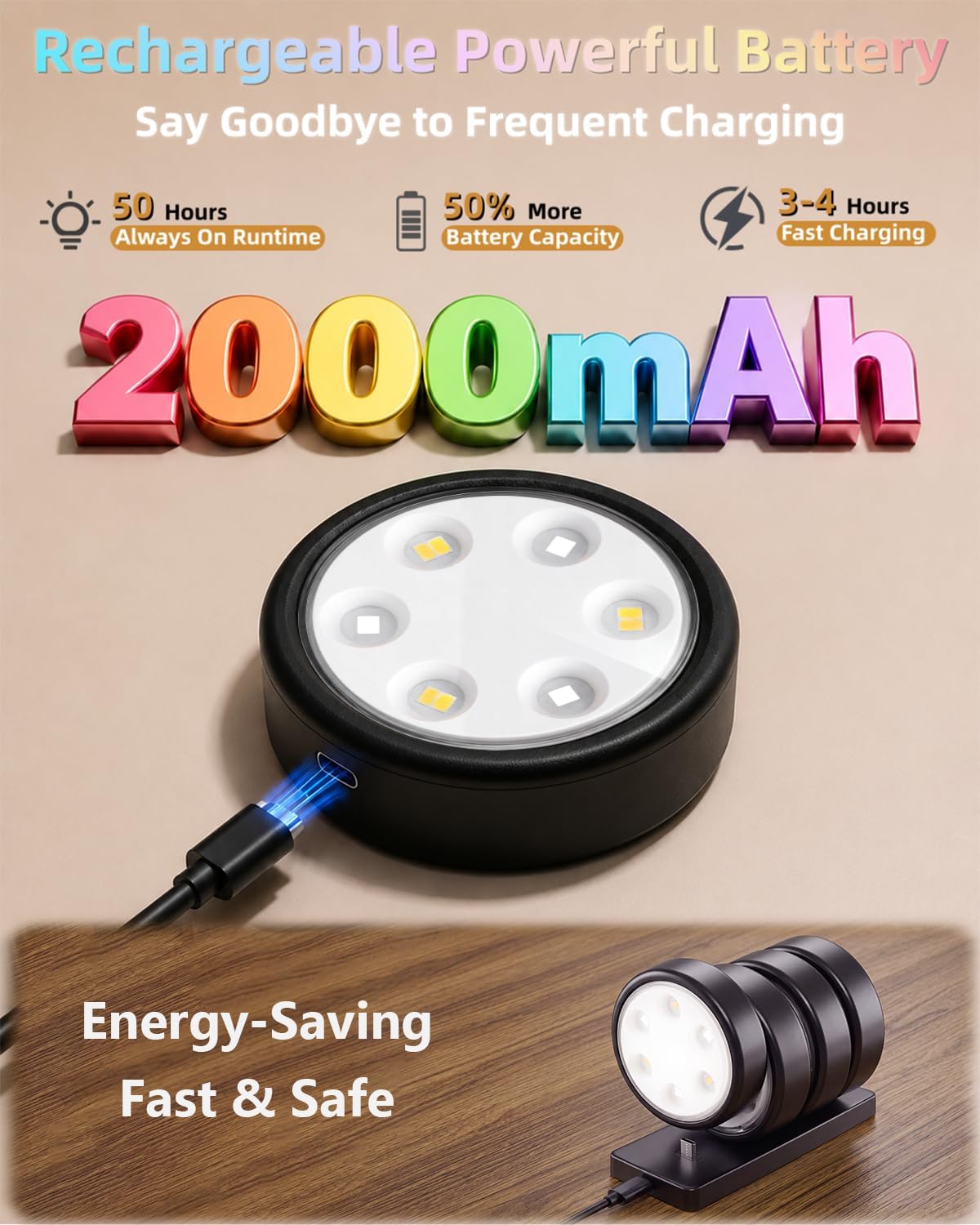 HOLKPOILOT Puck Lights with Charging Station, 2000mAh Rechargeable Under Cabinet Lighting with Remote, 3 Color Temps &7