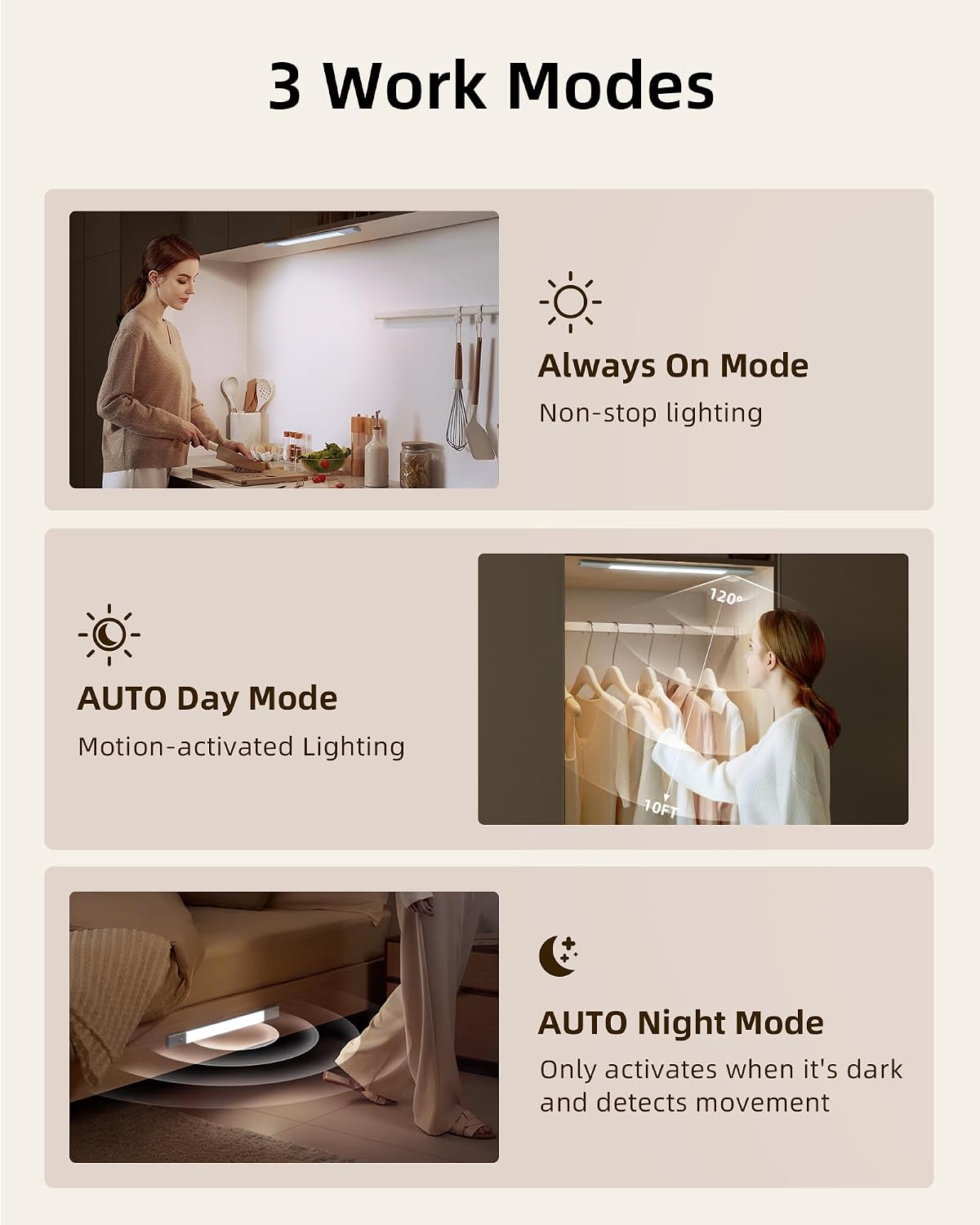 EZVALO Under Cabinet Lighting Motion Sensor Lights with Extra Battery | 2200mAh Long-Lasting Battery, 76 LEDs Dimmable
