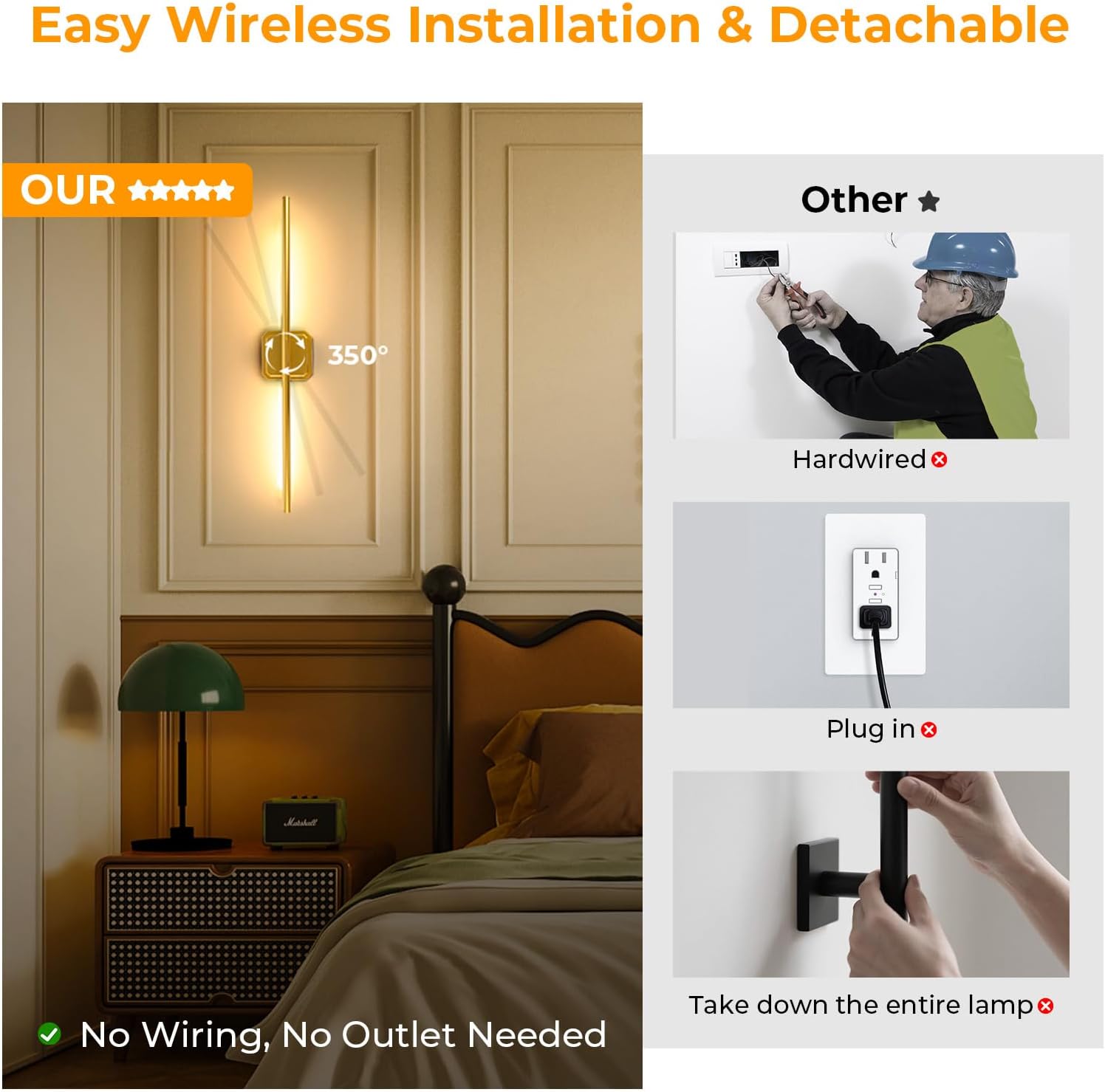 Battery Operated Wall Sconces Set of 2 Detachable 360°Rotate Dimmable | 3000-6500K Wall Lamps with Remote Control