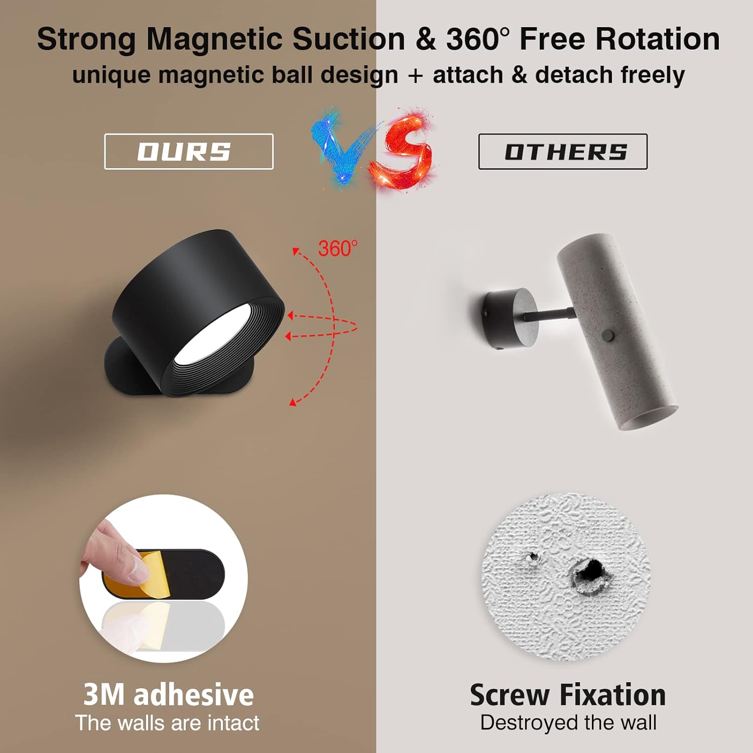 AKSDA Battery Operated Wall Sconce, LED Reading Light, 360-Degree Rotation Magnetic Mounting Rechargeable Cordless Wall