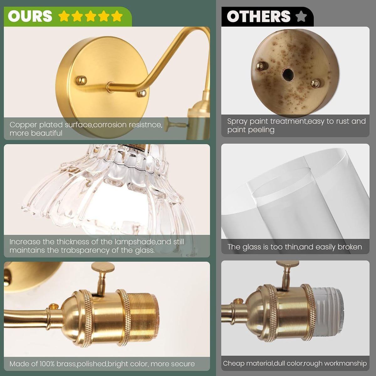 Vintage Battery Operated Wall Sconces Set Of Two, Indoor not Hardwired Brass Transparent Glass Lampshade Fixtures