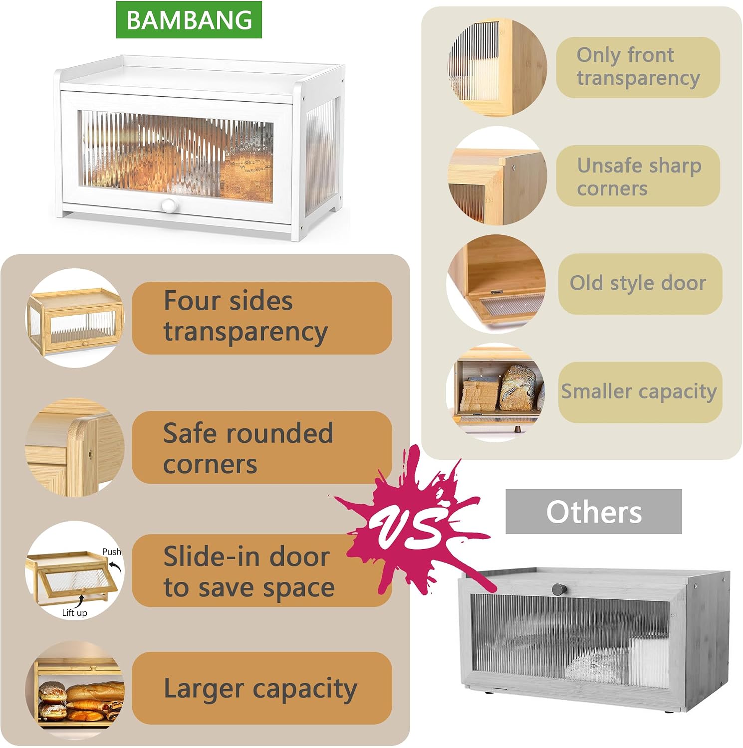 BAMBANG Bamboo Bread Box for Kitchen Countertop, Extra Large Farmhouse Bread Box with 4-Side Clear Panels, Wooden Bread