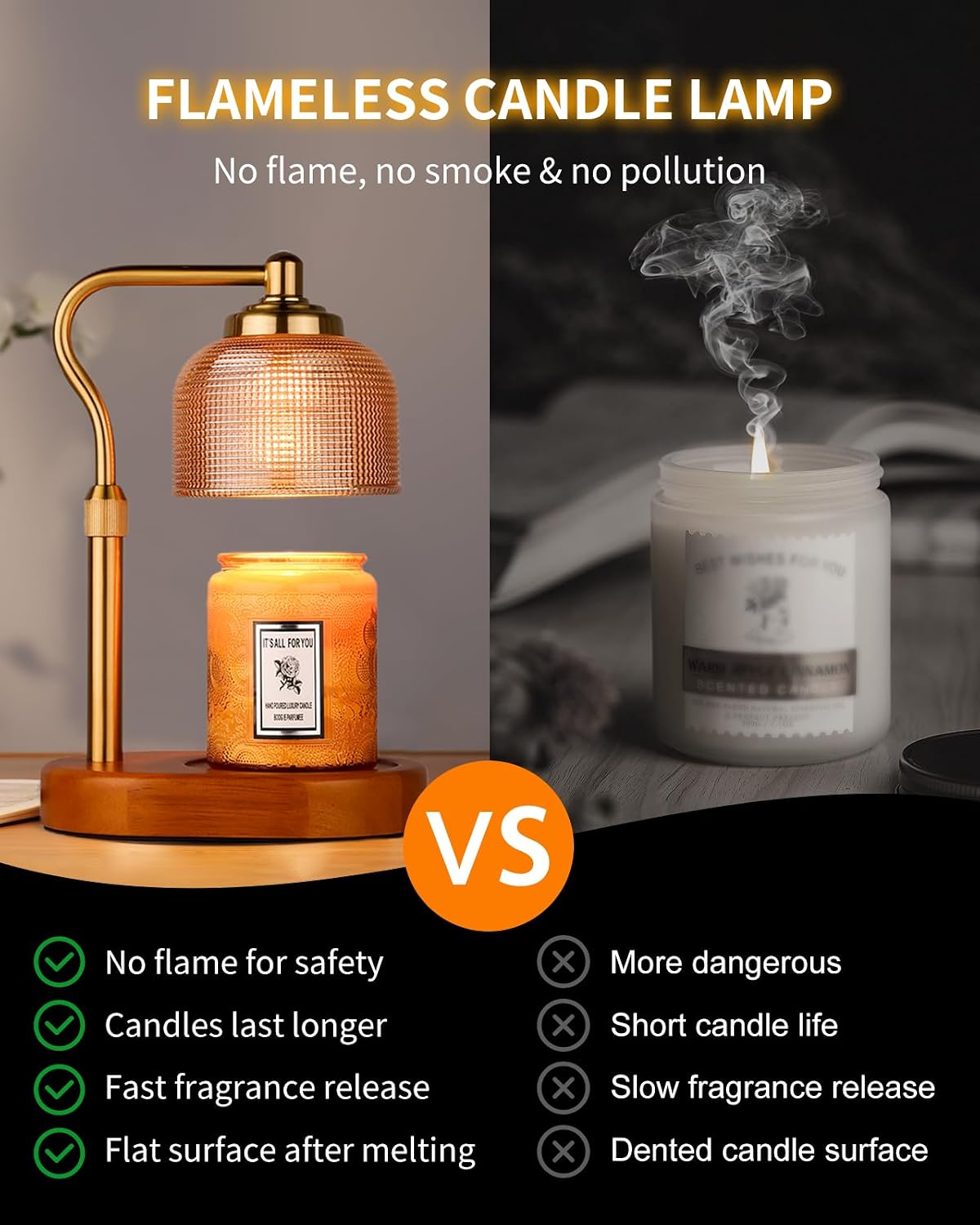 Candle Warmer Lamp Electric Candle Warmer with Timer Dimmable Candle Lamp Warmer with 3 Bulbs Height Adjustable Wax