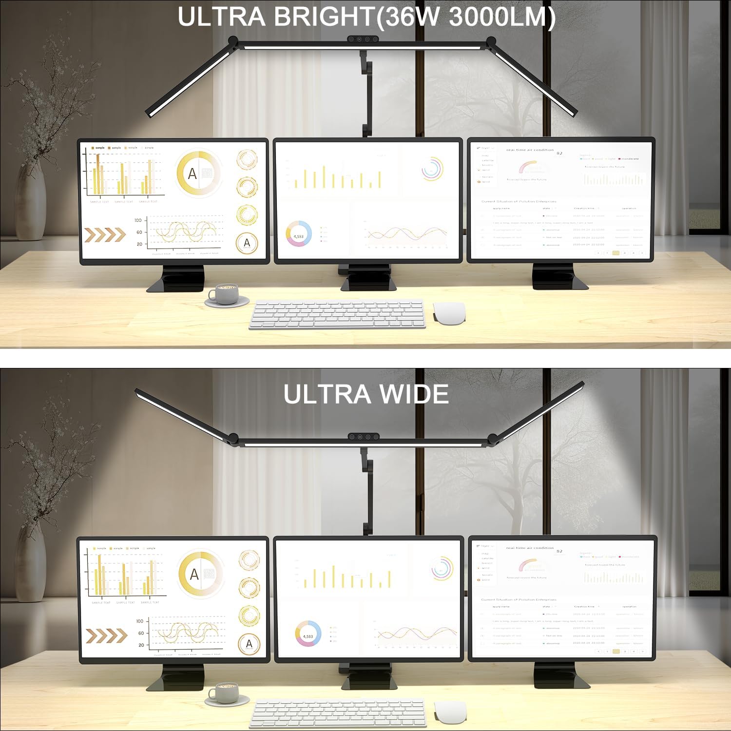 Omorepa 36W 3000LM Ultra Bright Architect Desk Lamp with Base, 47.4Inches Wide Tall Overhead Desk Light for Home