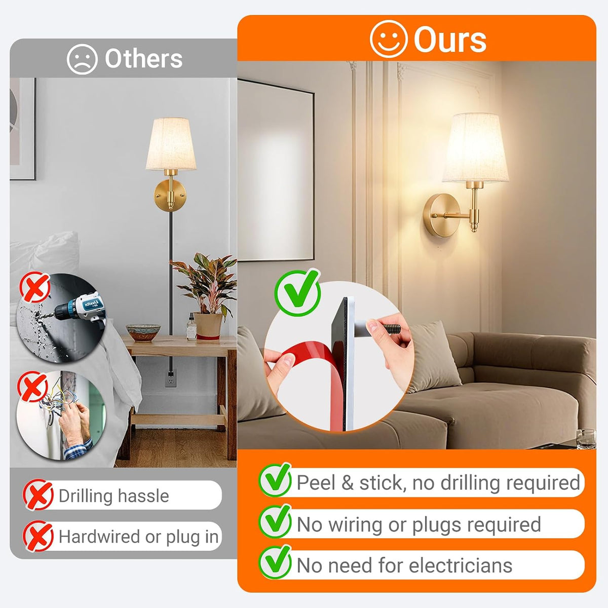YHCDLAMP Peel and Stick Wall Sconces, No Drilling Stick On Wall Sconce, Wireless Battery Operated Wall Lights, Adhesive