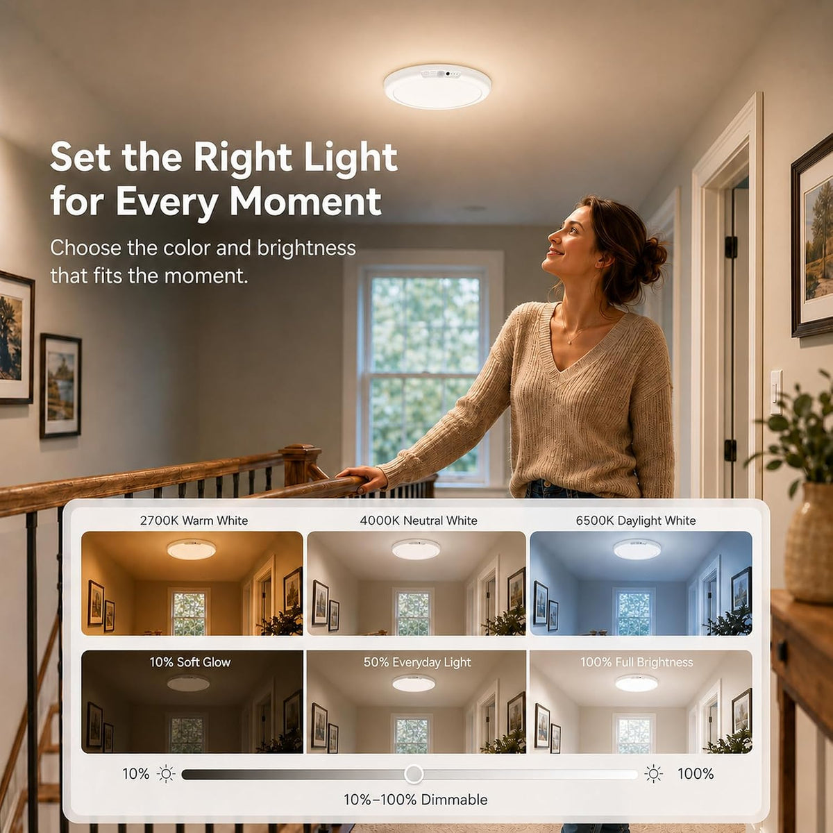 2 Pack Rechargeable Motion Sensor LED Ceiling Light with Remote, 3CCT Dimmable Magnetic Wireless LED Closet Light